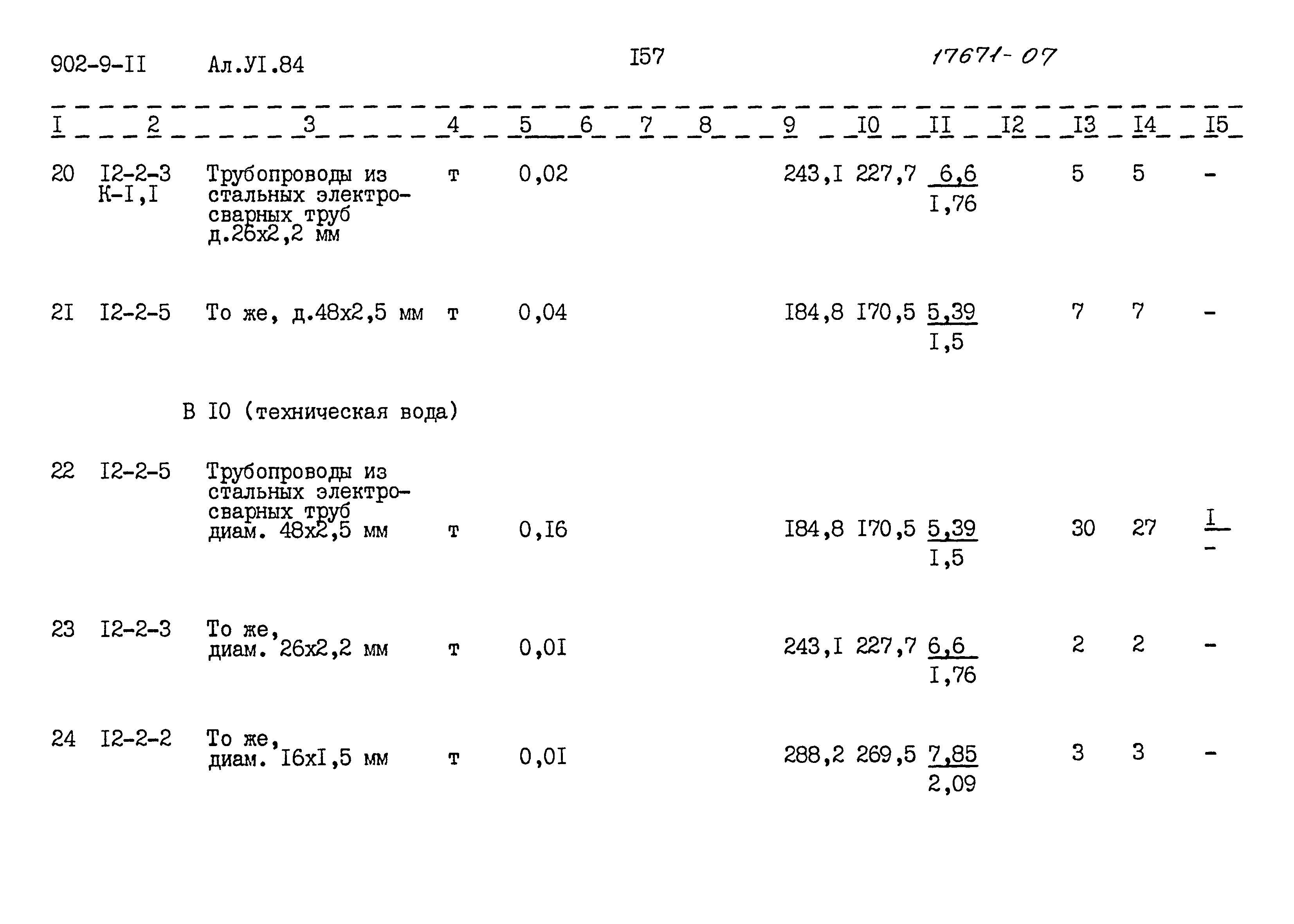 Типовой проект 902-9-11