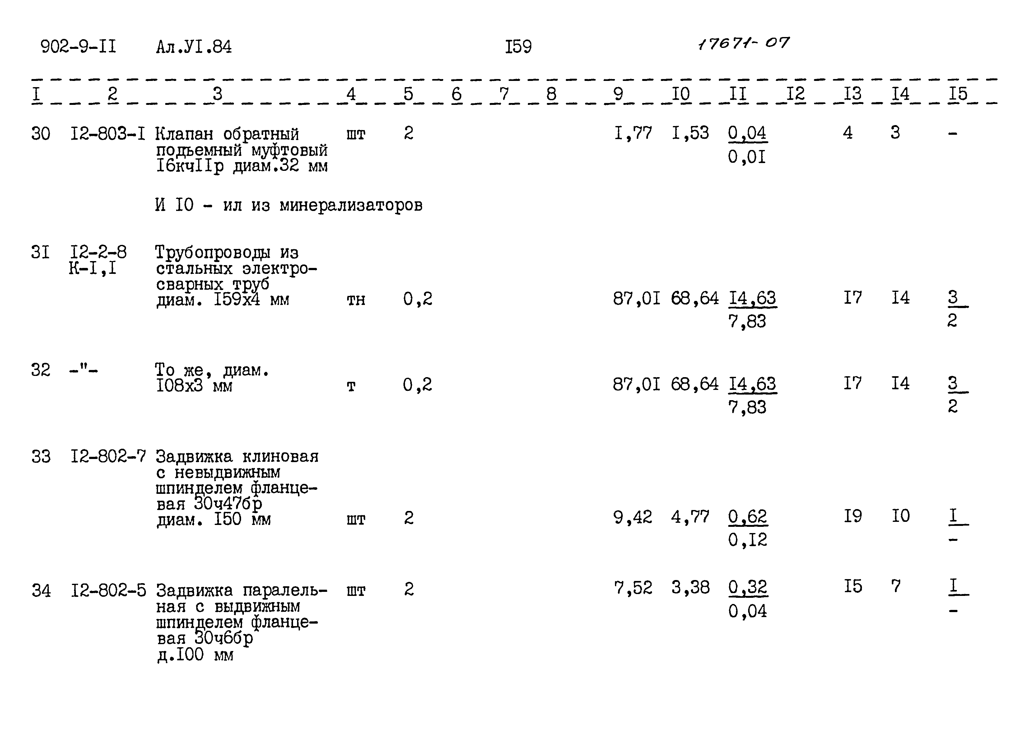 Типовой проект 902-9-11