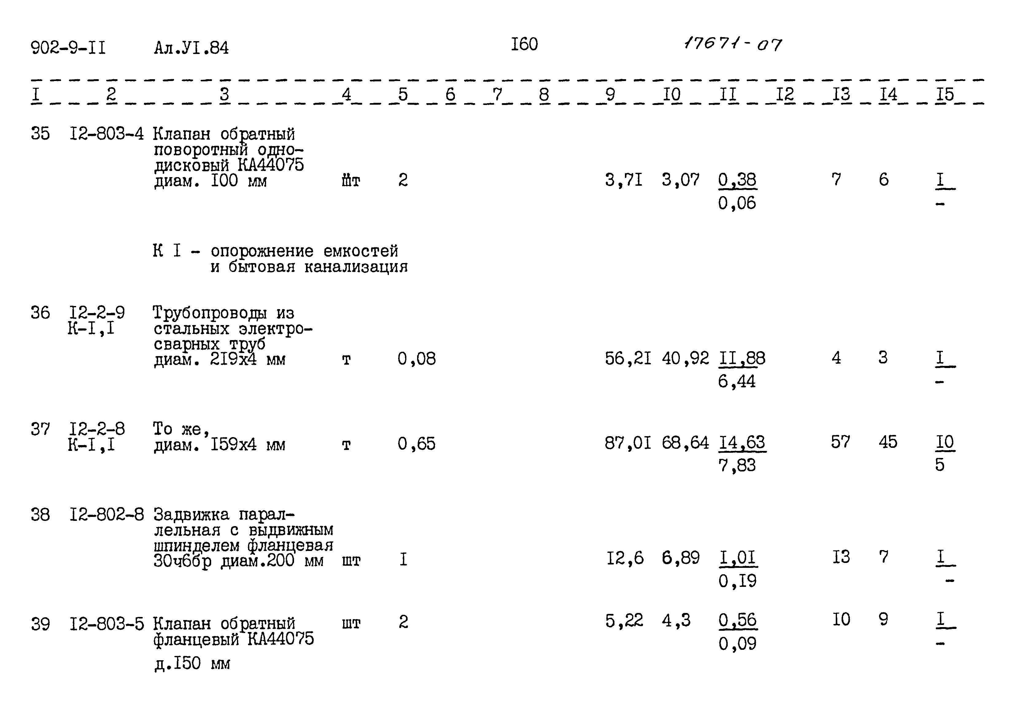 Типовой проект 902-9-11
