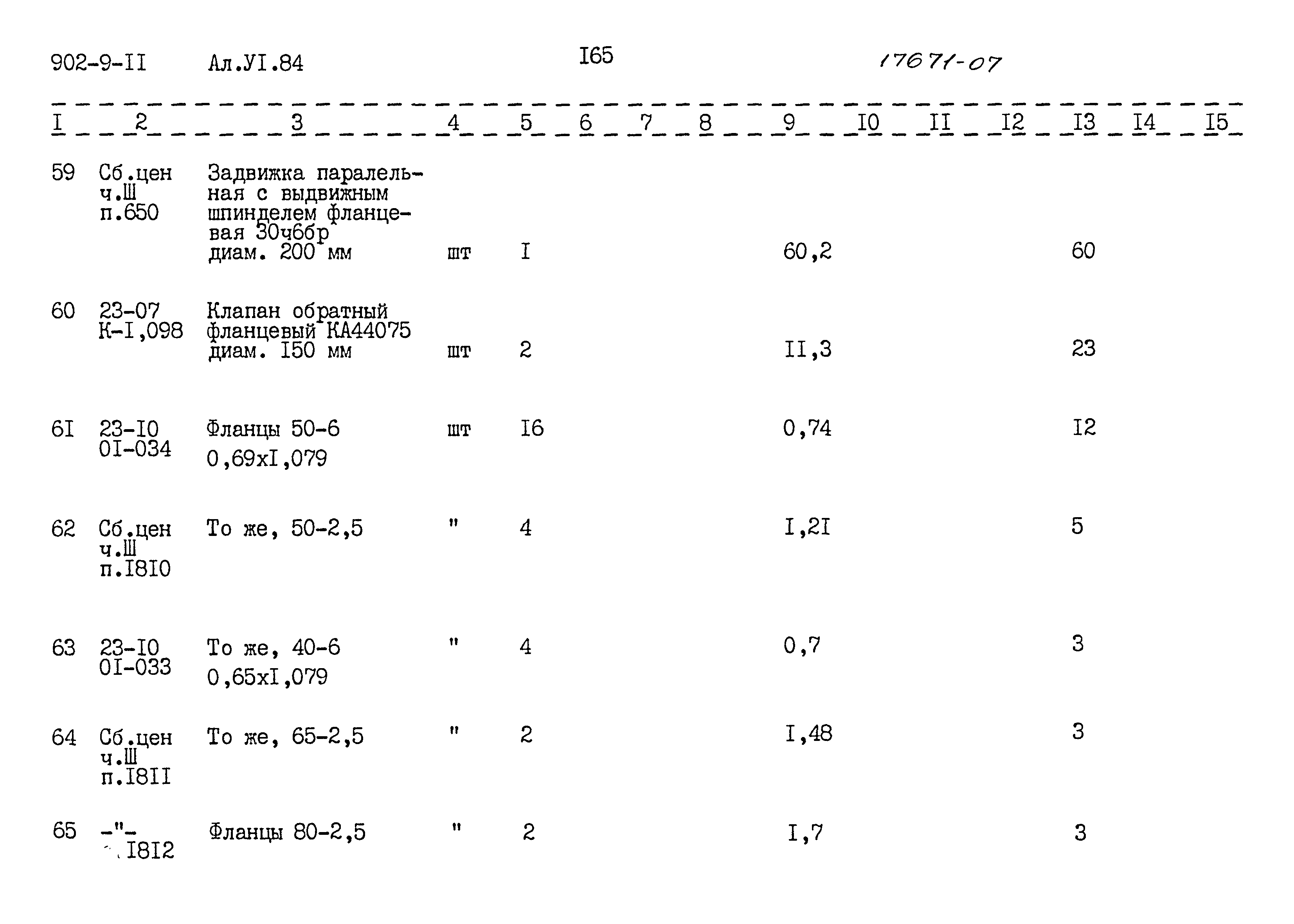 Типовой проект 902-9-11