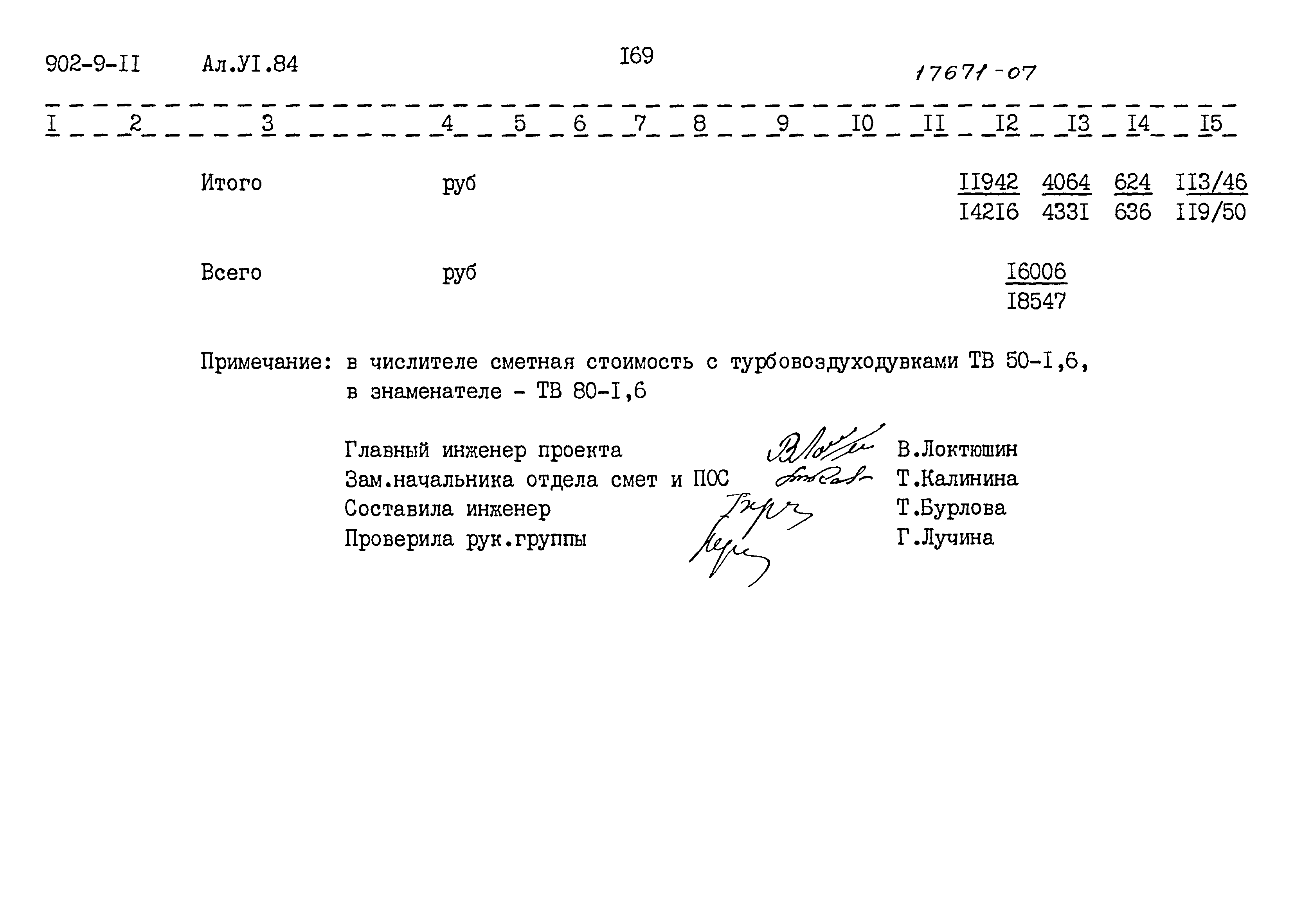 Типовой проект 902-9-11