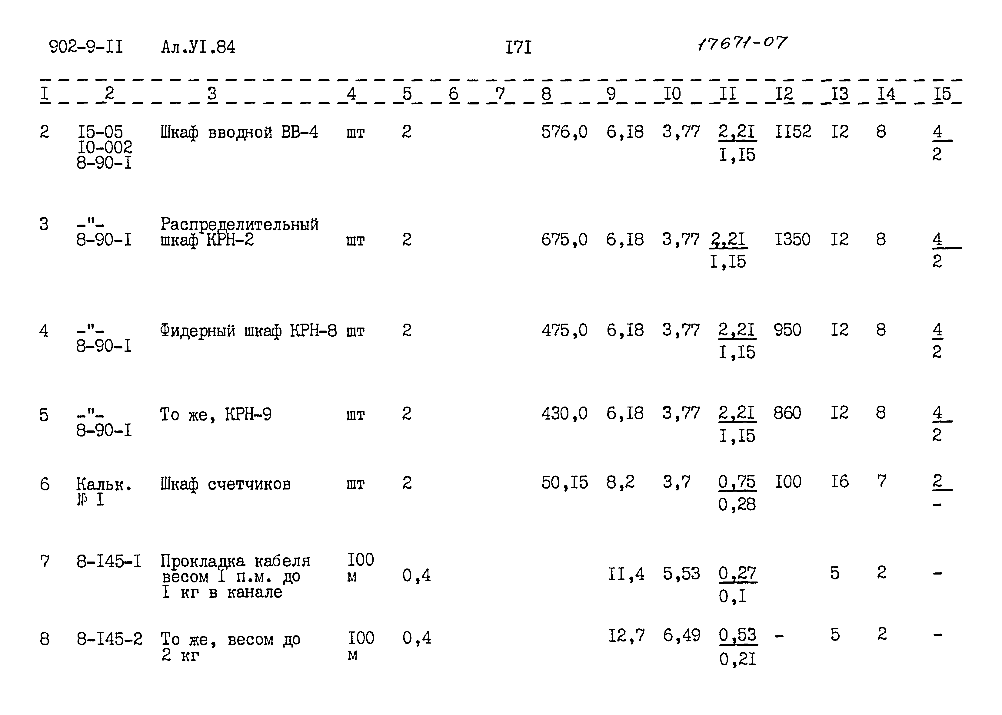 Типовой проект 902-9-11