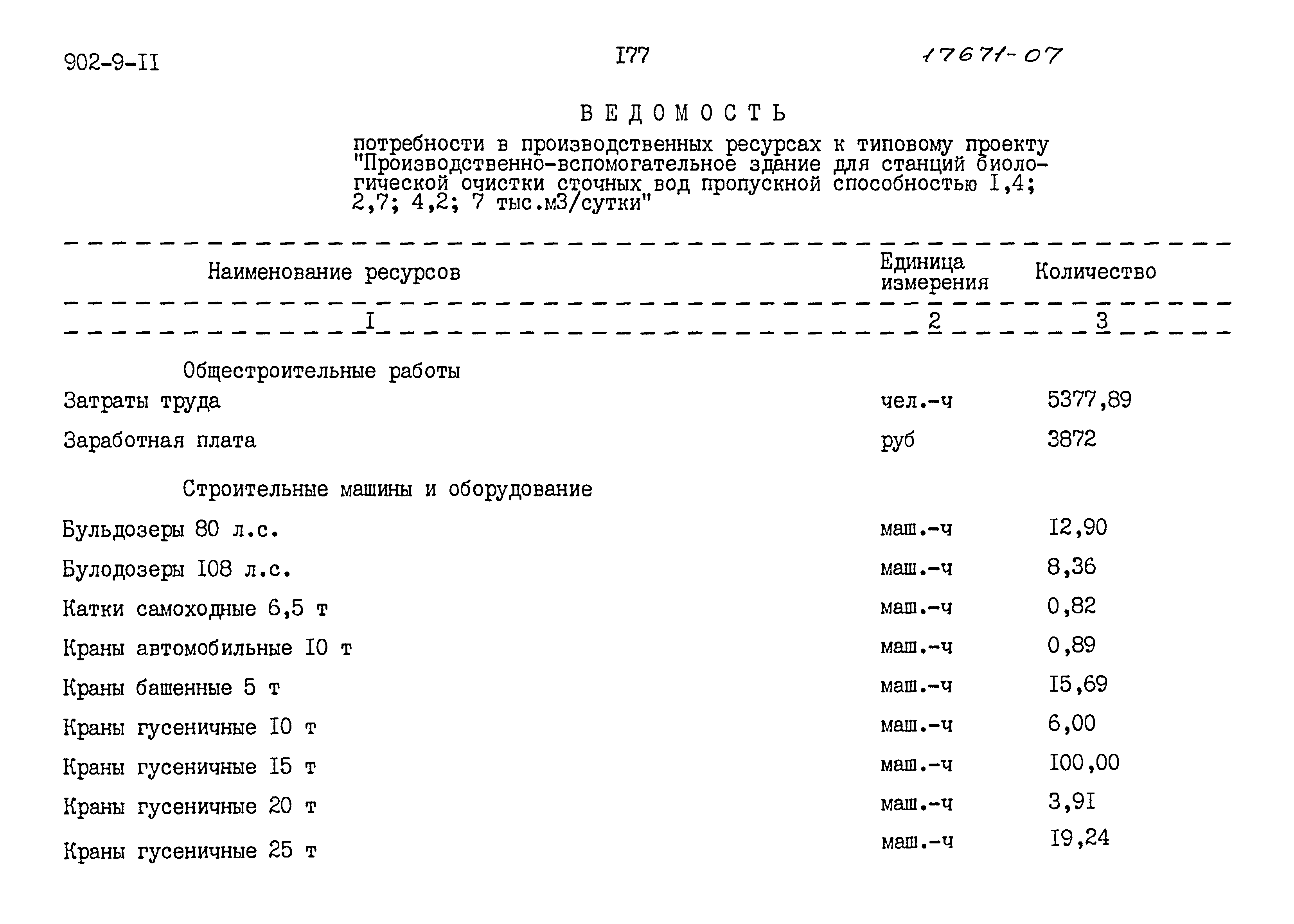 Типовой проект 902-9-11