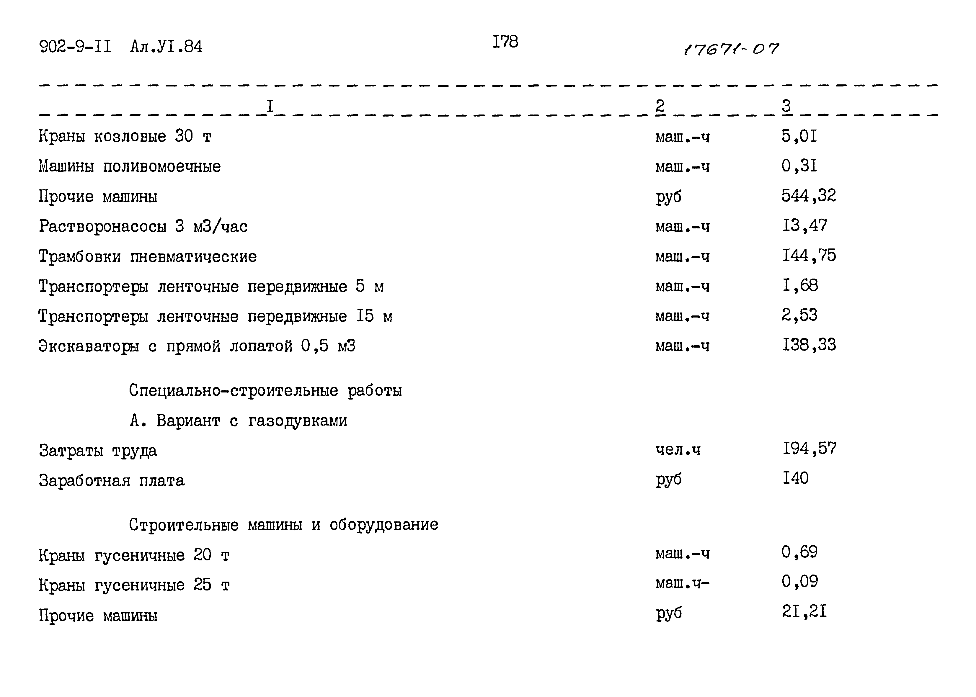 Типовой проект 902-9-11