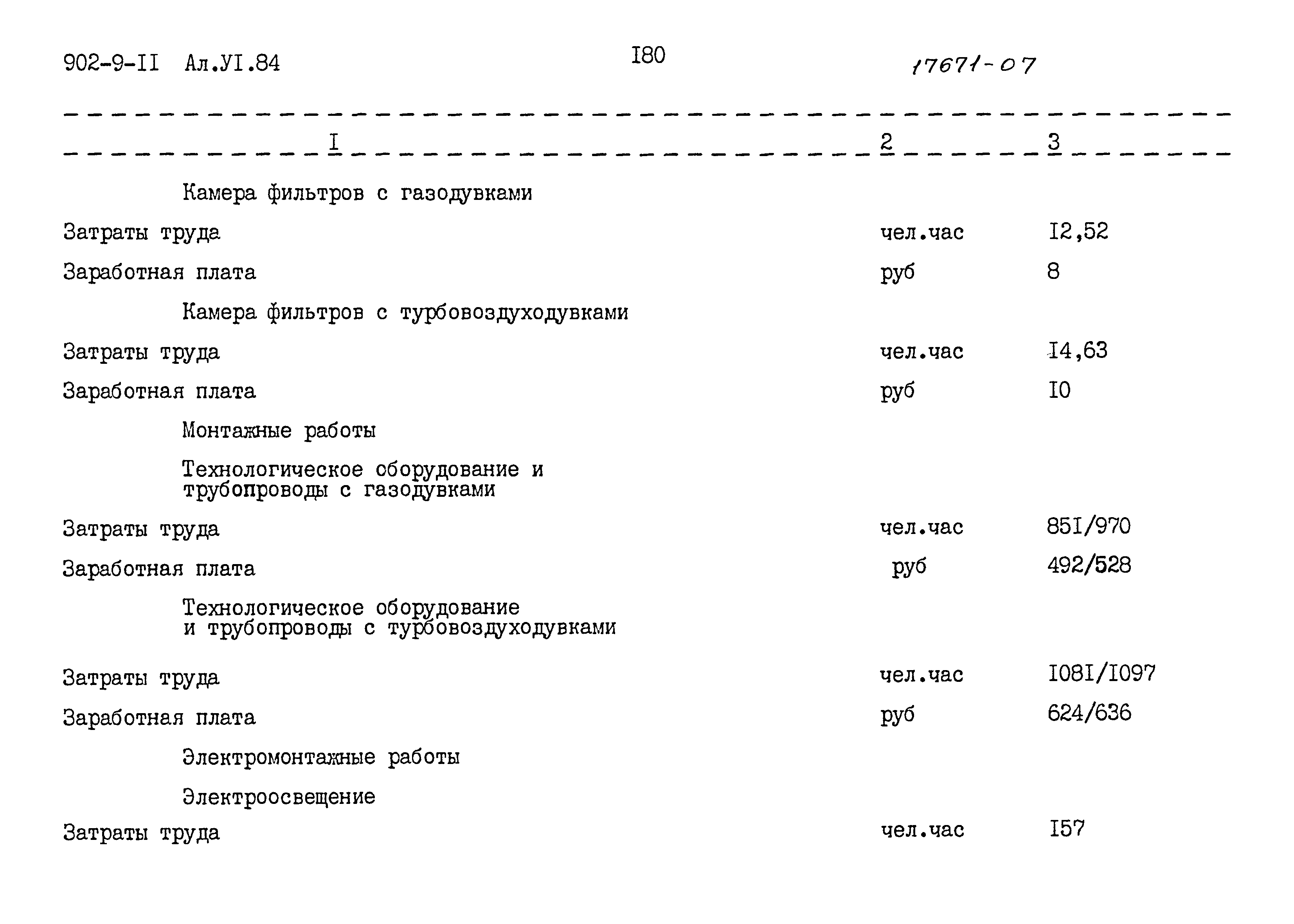 Типовой проект 902-9-11