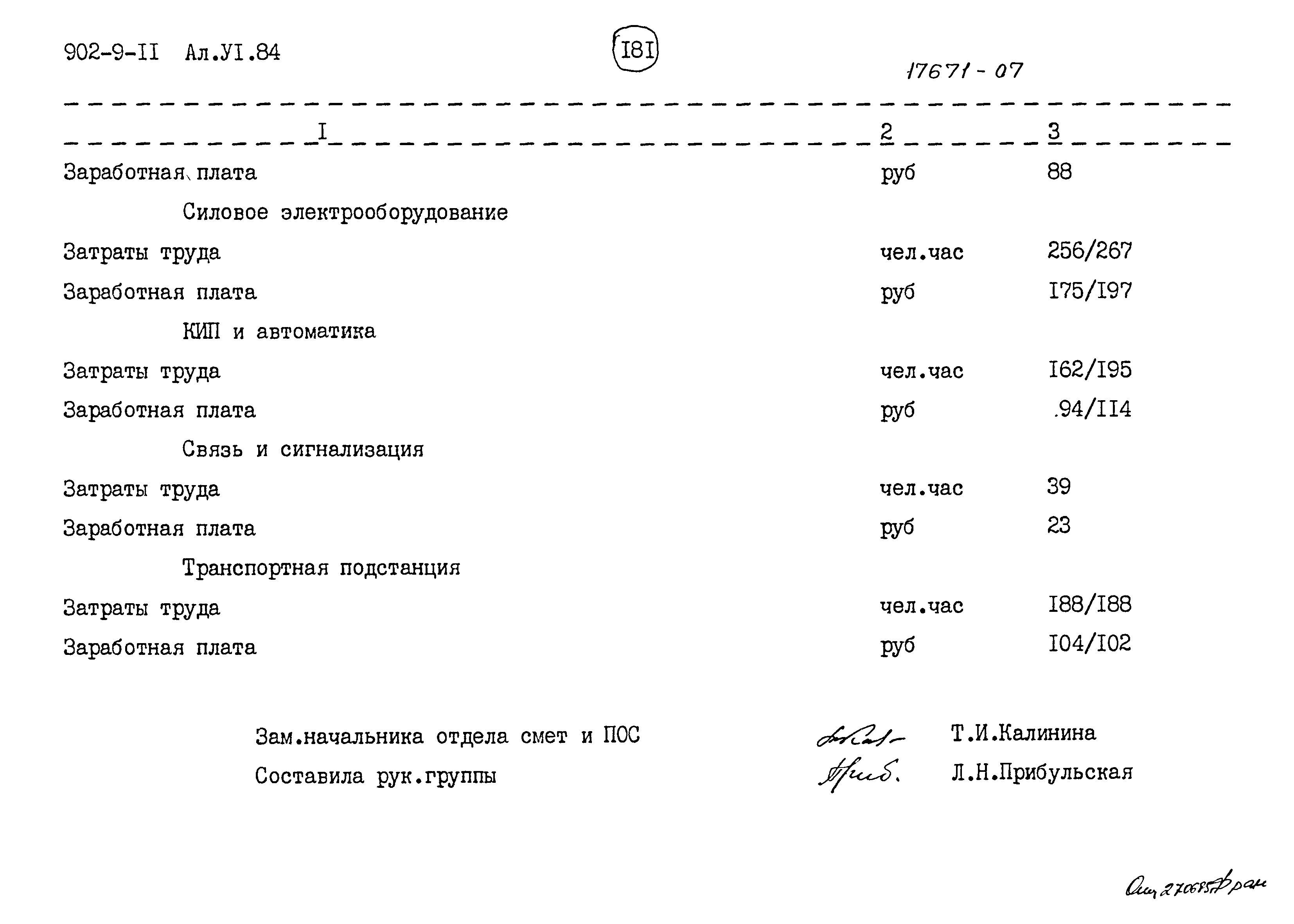 Типовой проект 902-9-11