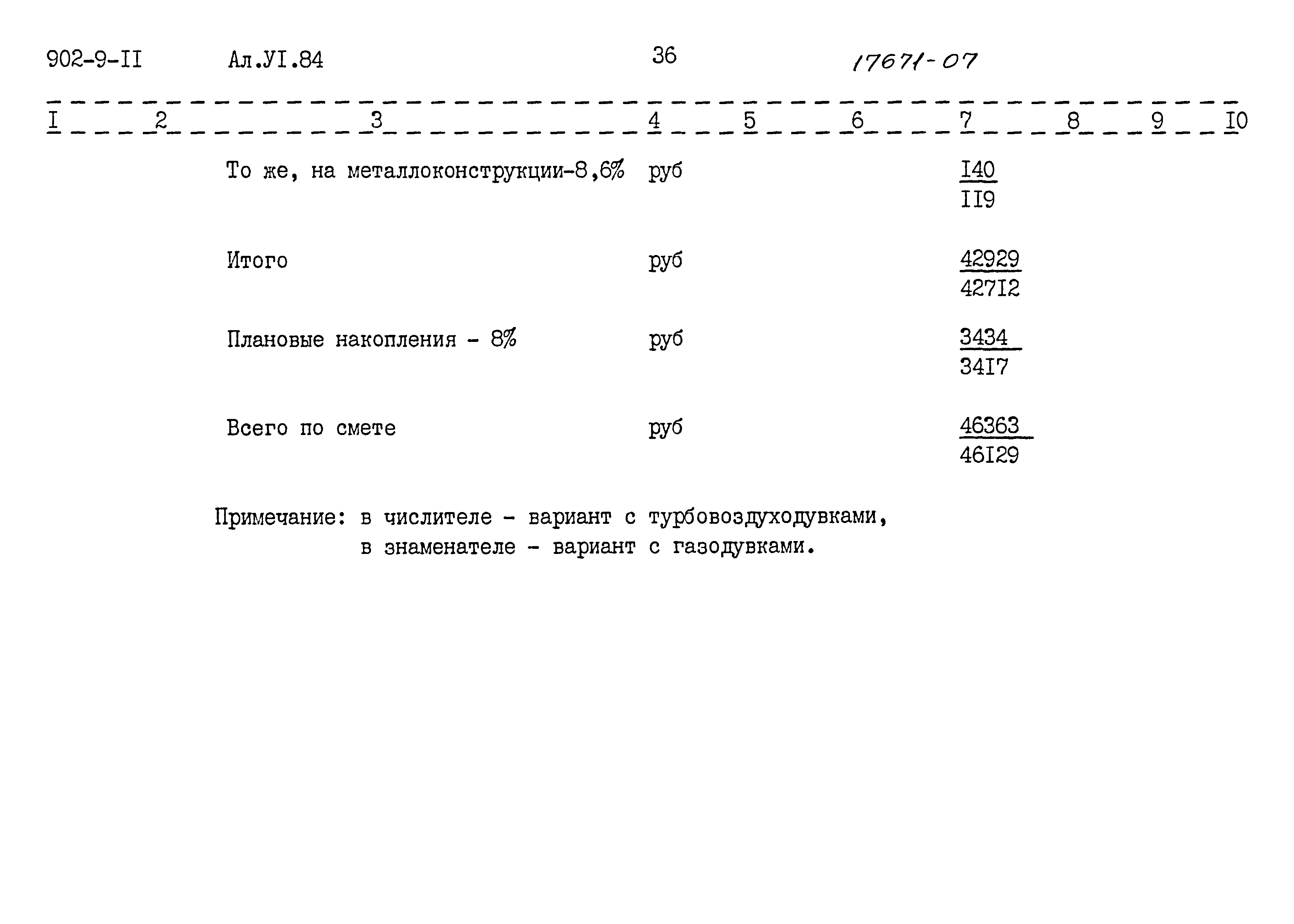 Типовой проект 902-9-11