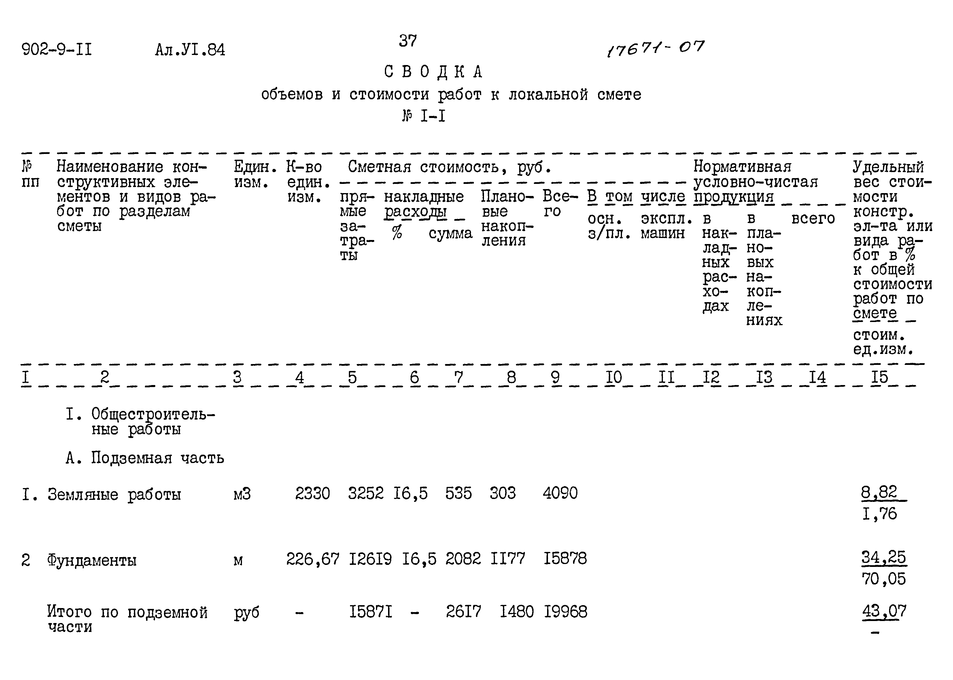 Типовой проект 902-9-11