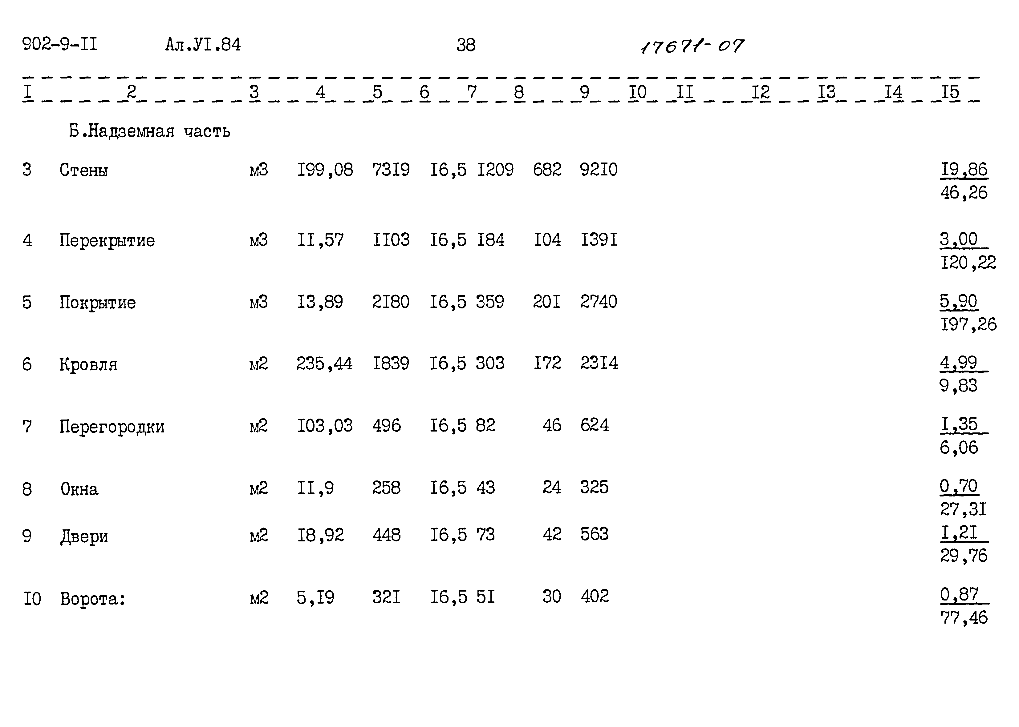 Типовой проект 902-9-11