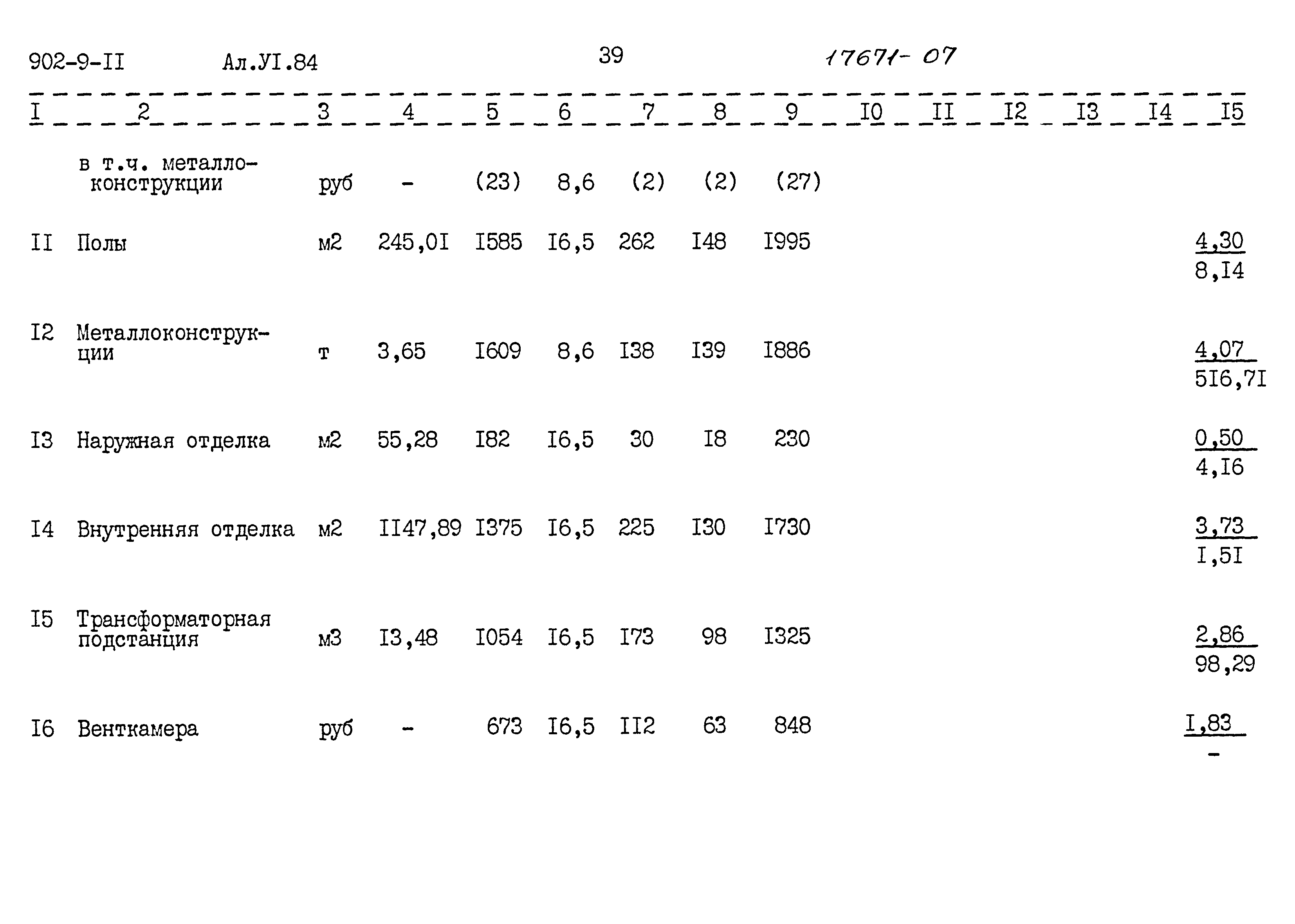 Типовой проект 902-9-11