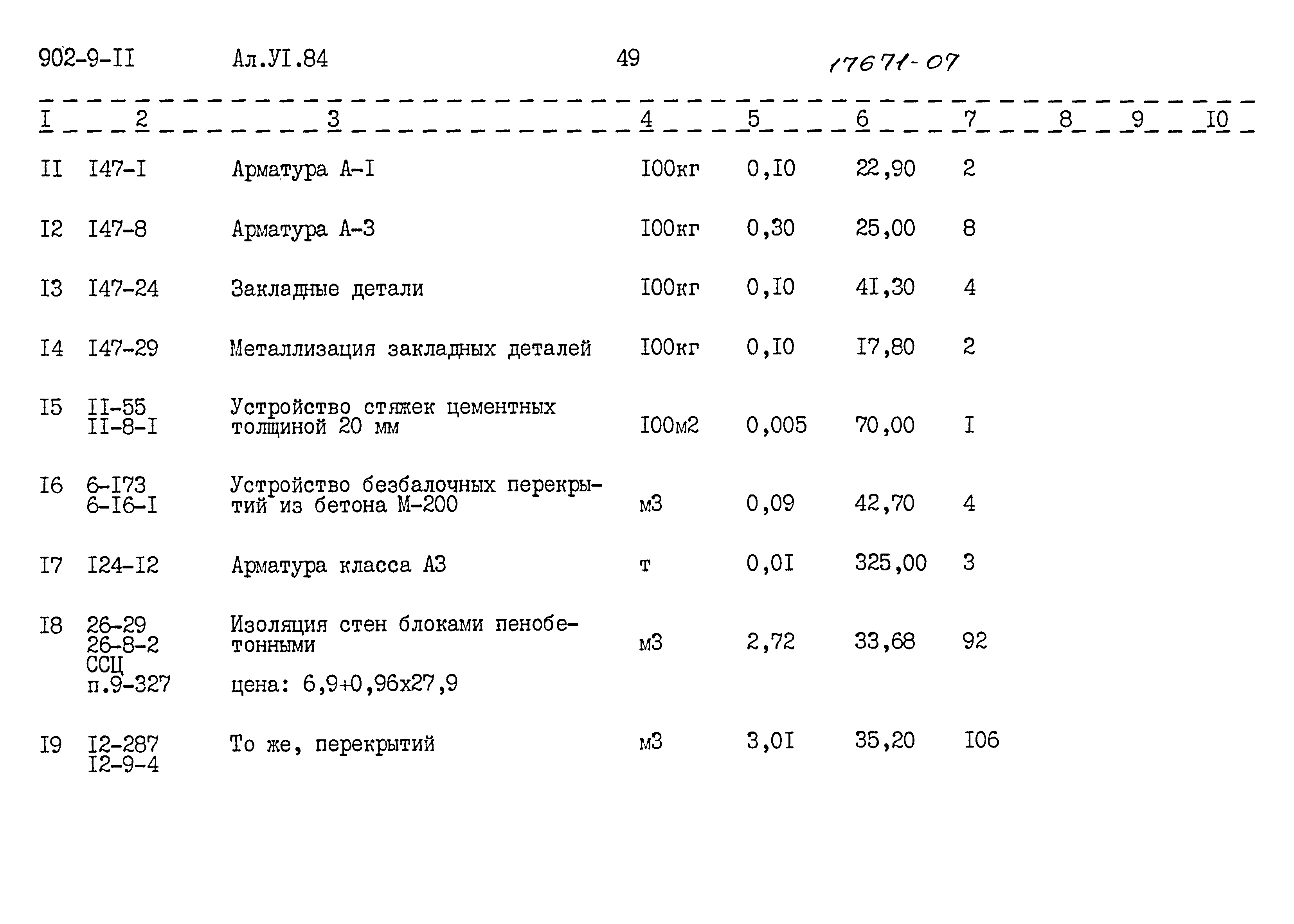 Типовой проект 902-9-11