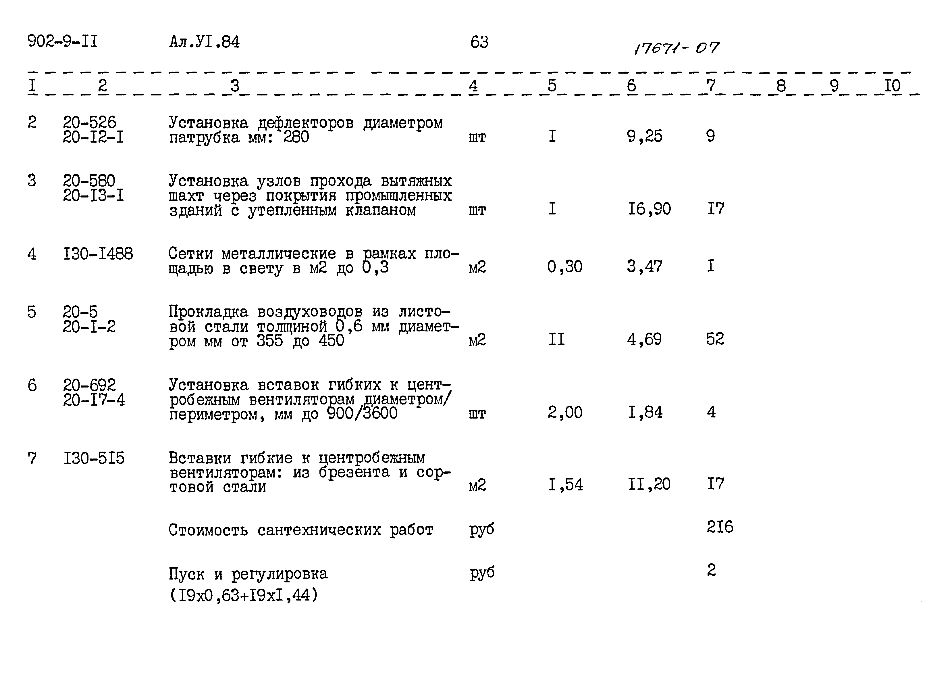 Типовой проект 902-9-11