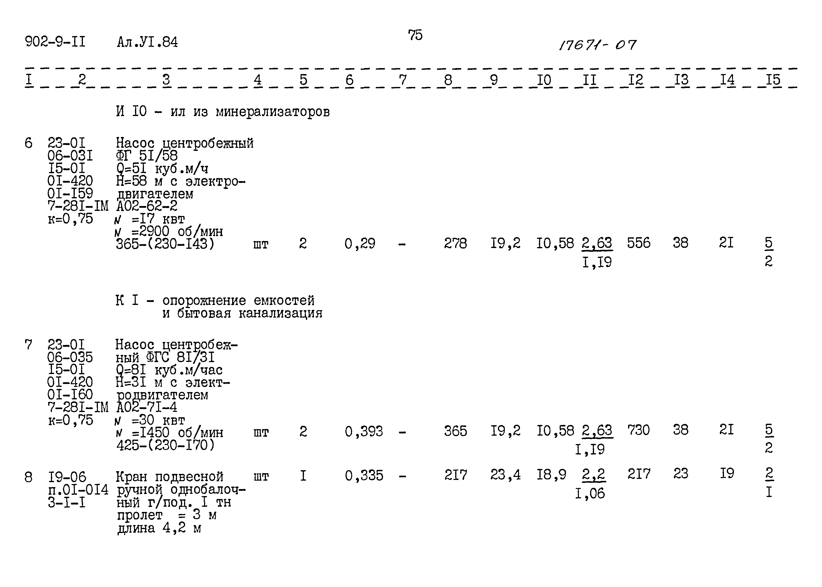Типовой проект 902-9-11