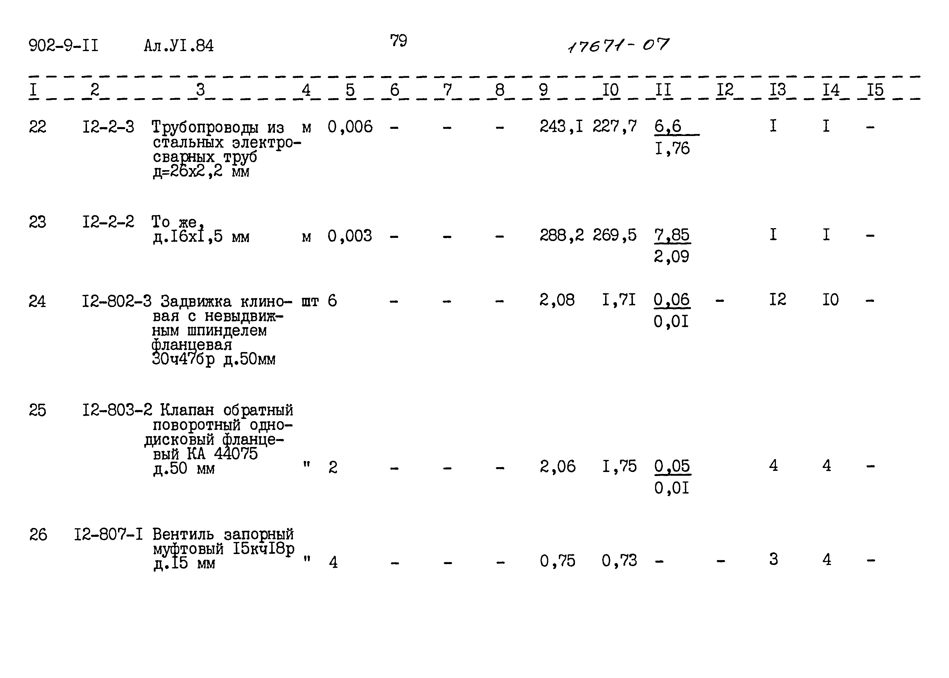 Типовой проект 902-9-11