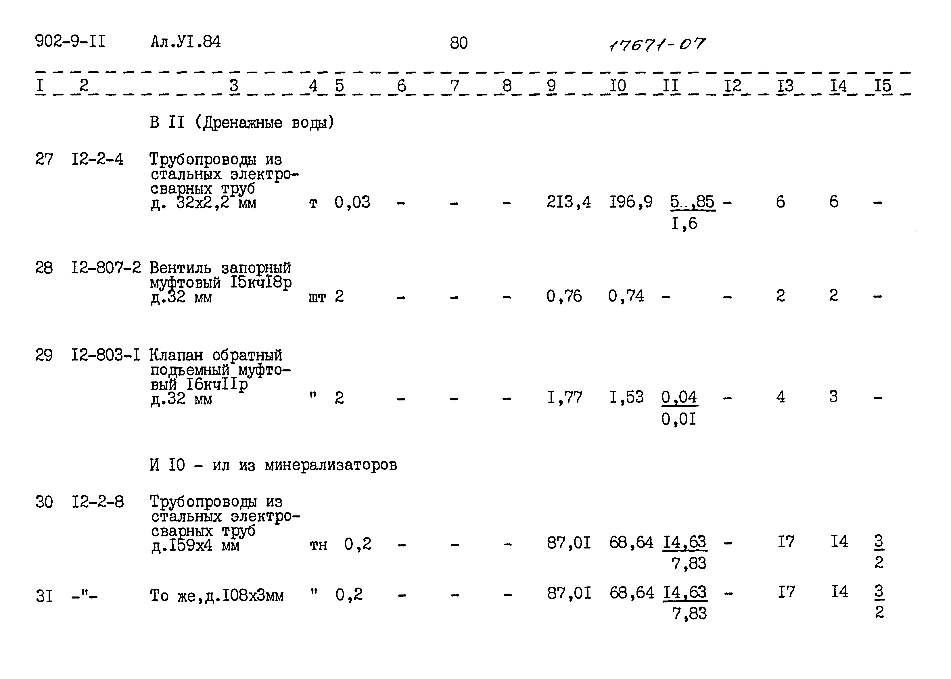 Типовой проект 902-9-11