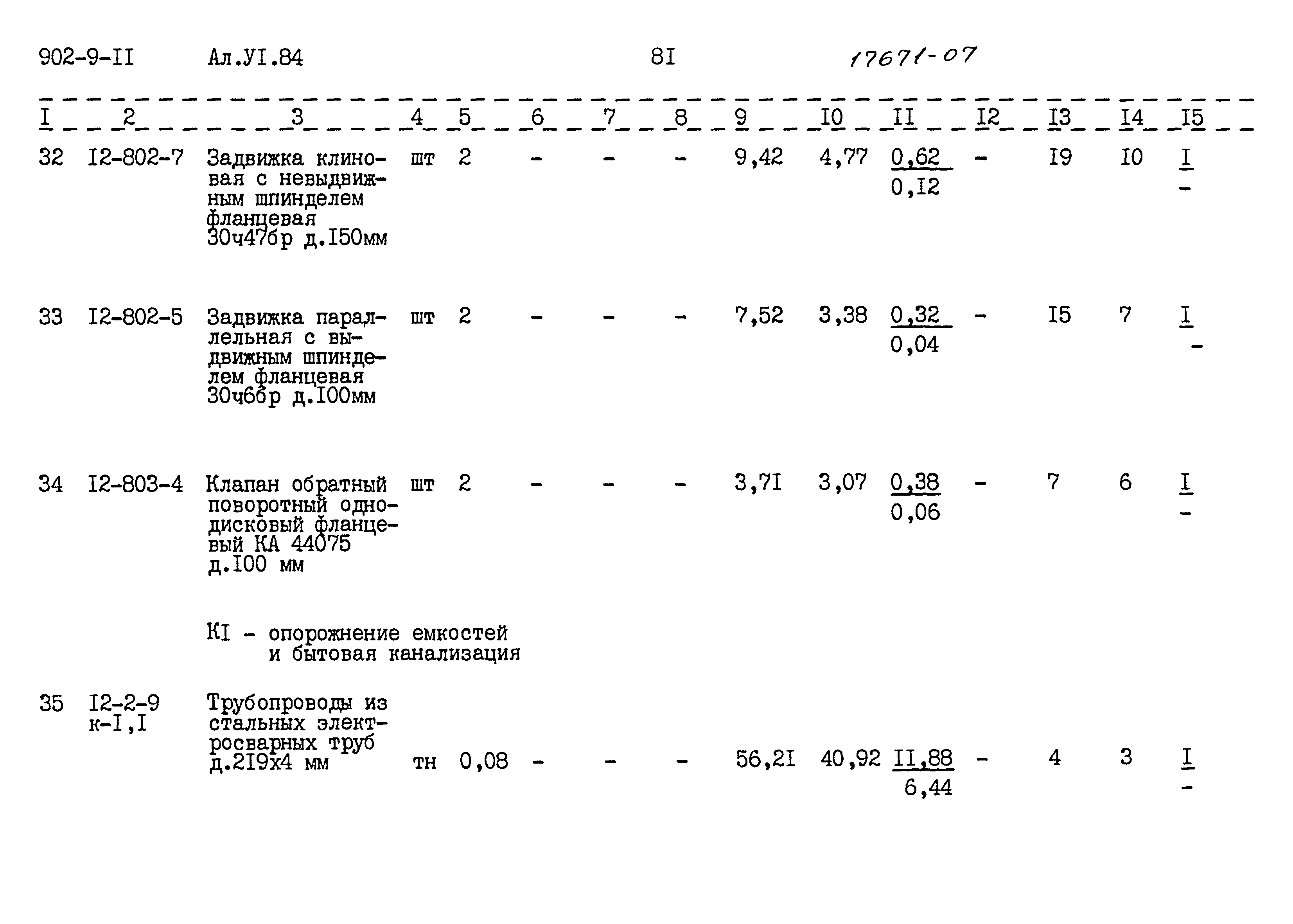Типовой проект 902-9-11