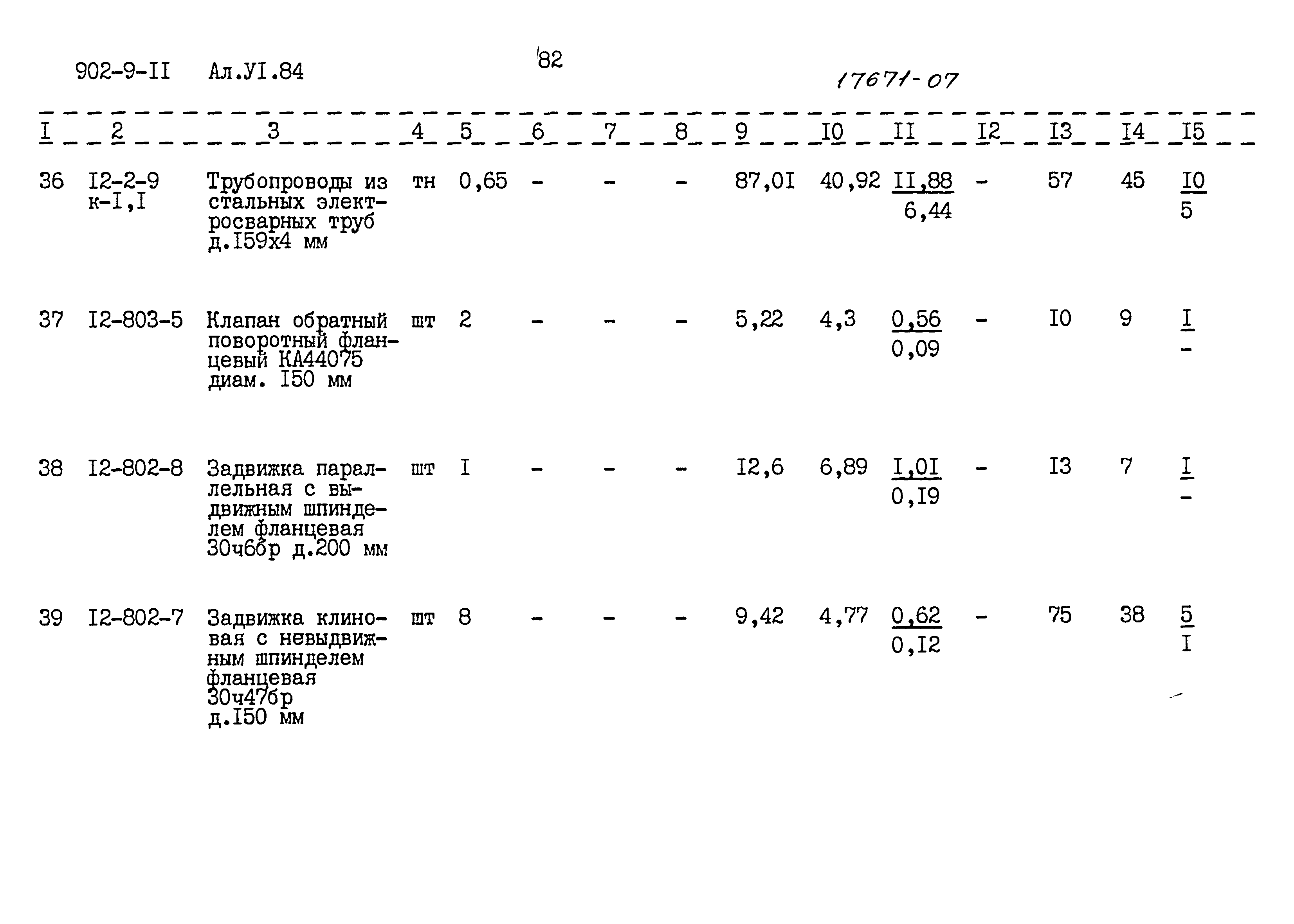 Типовой проект 902-9-11