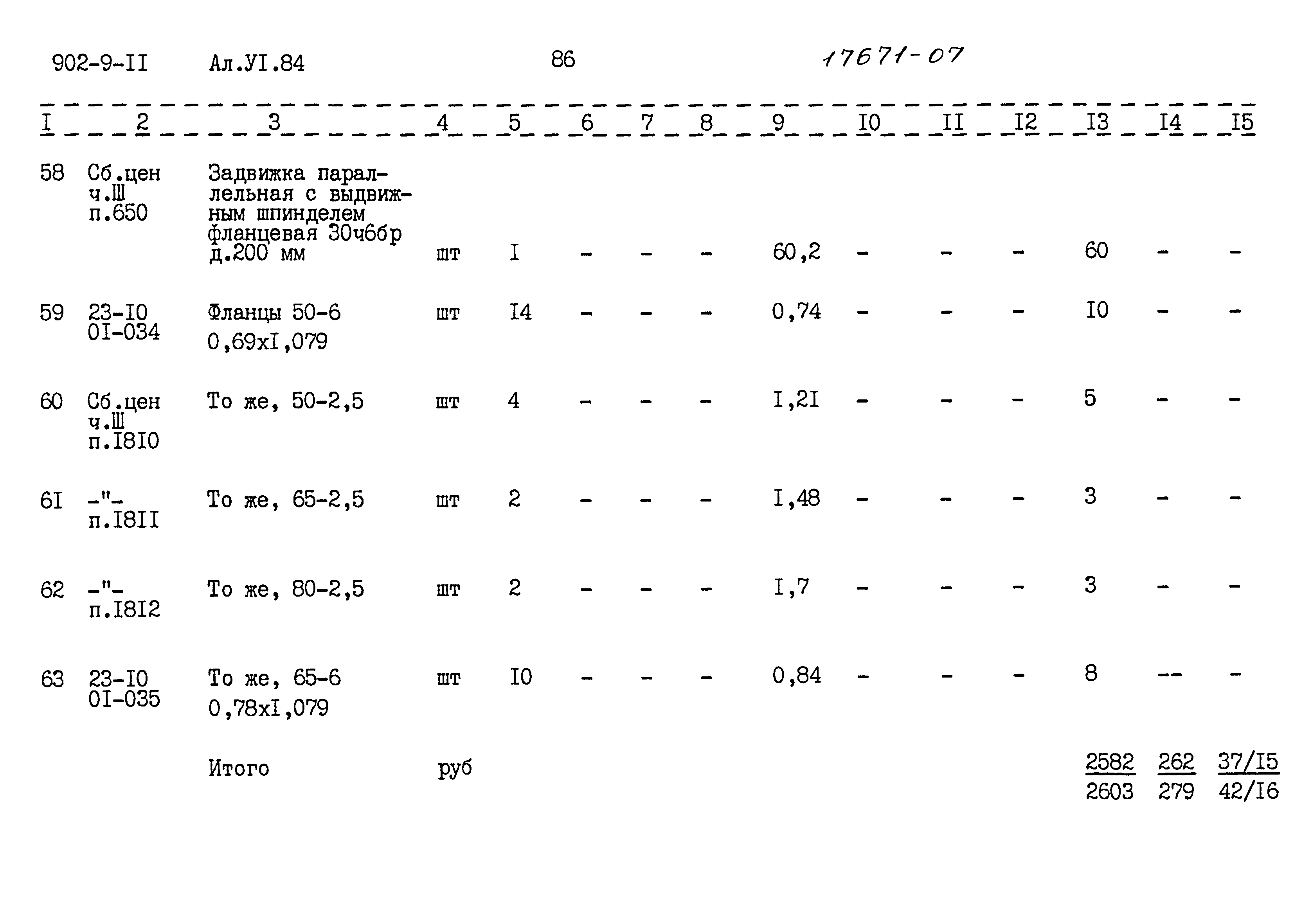 Типовой проект 902-9-11