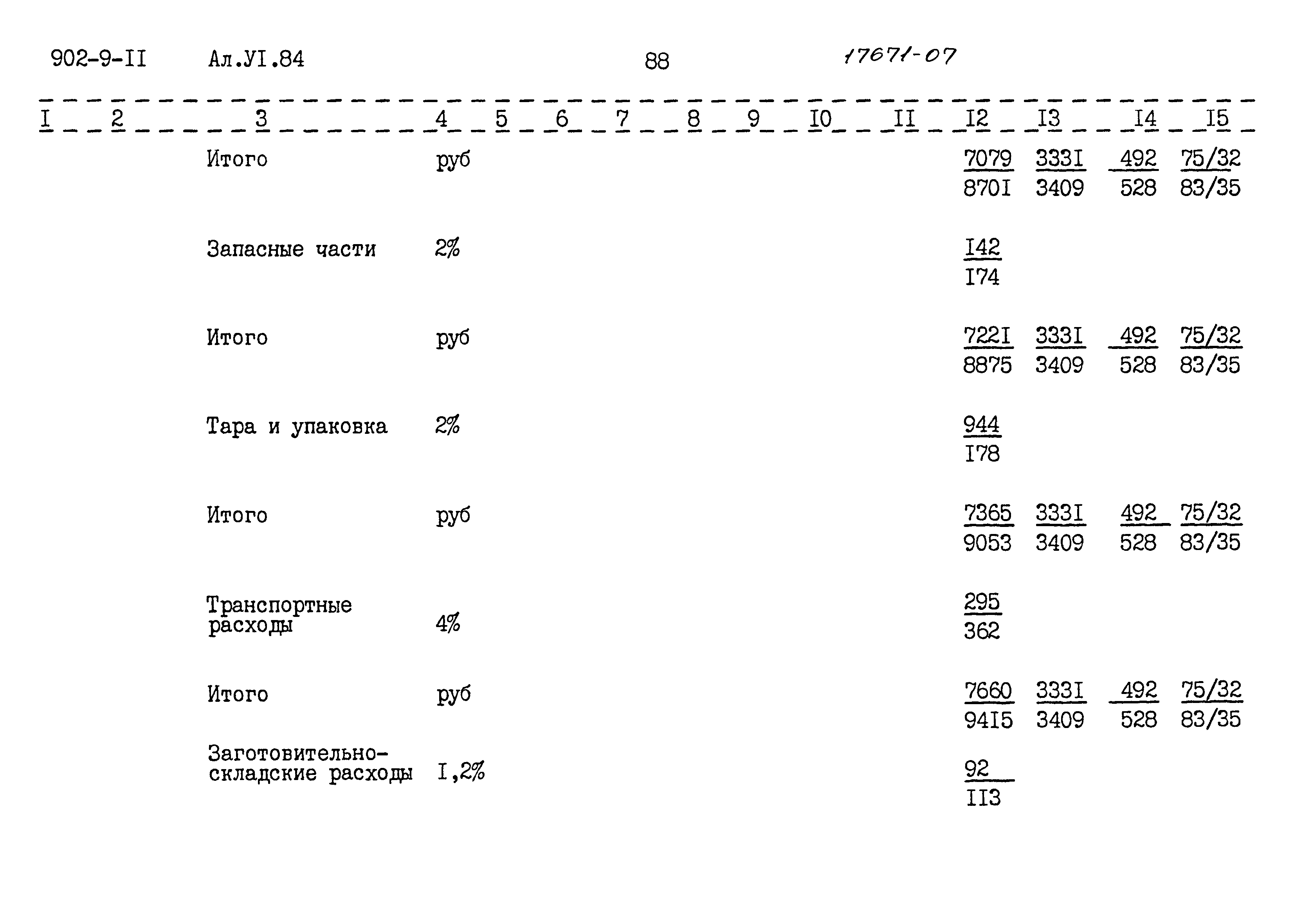 Типовой проект 902-9-11