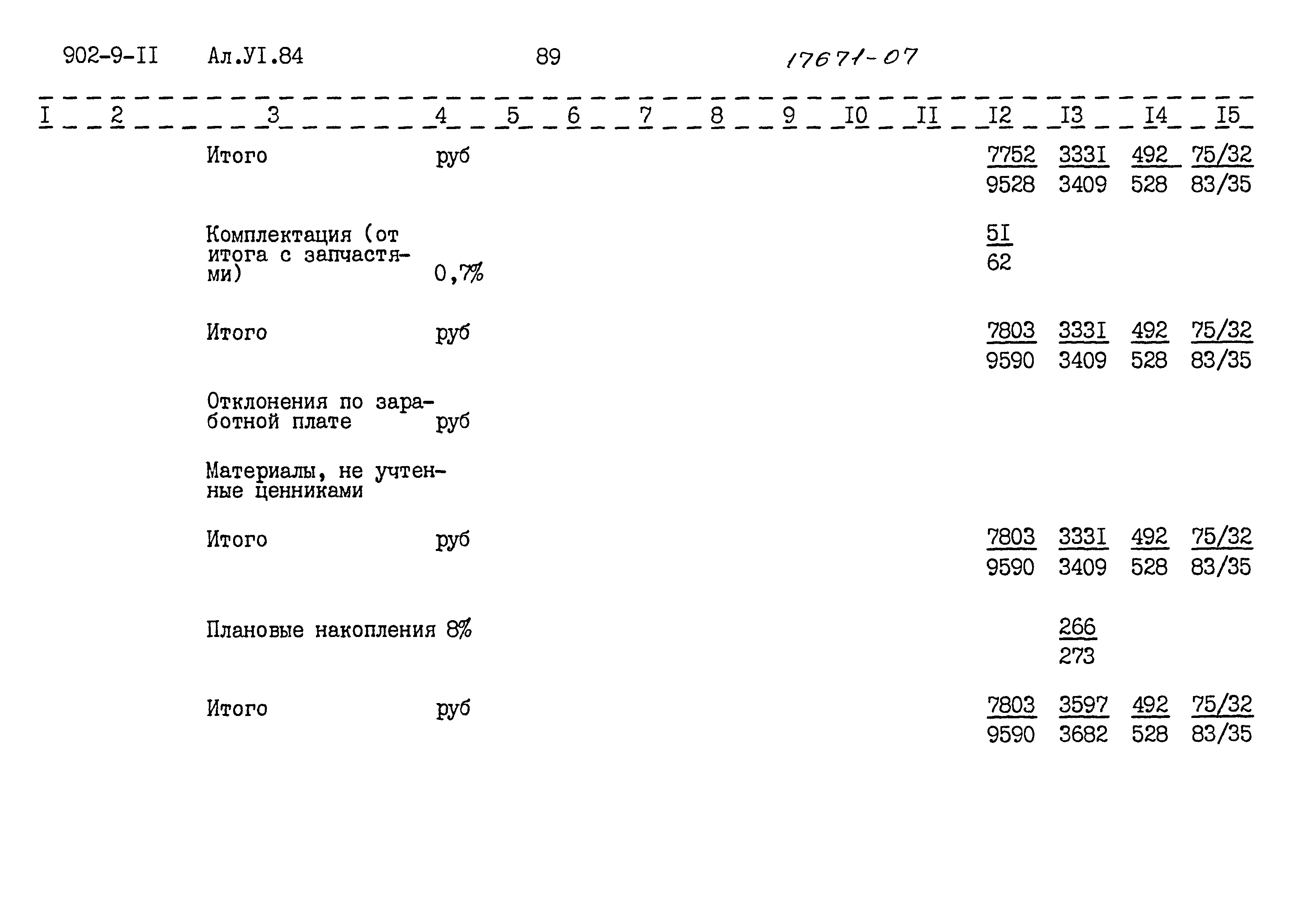 Типовой проект 902-9-11