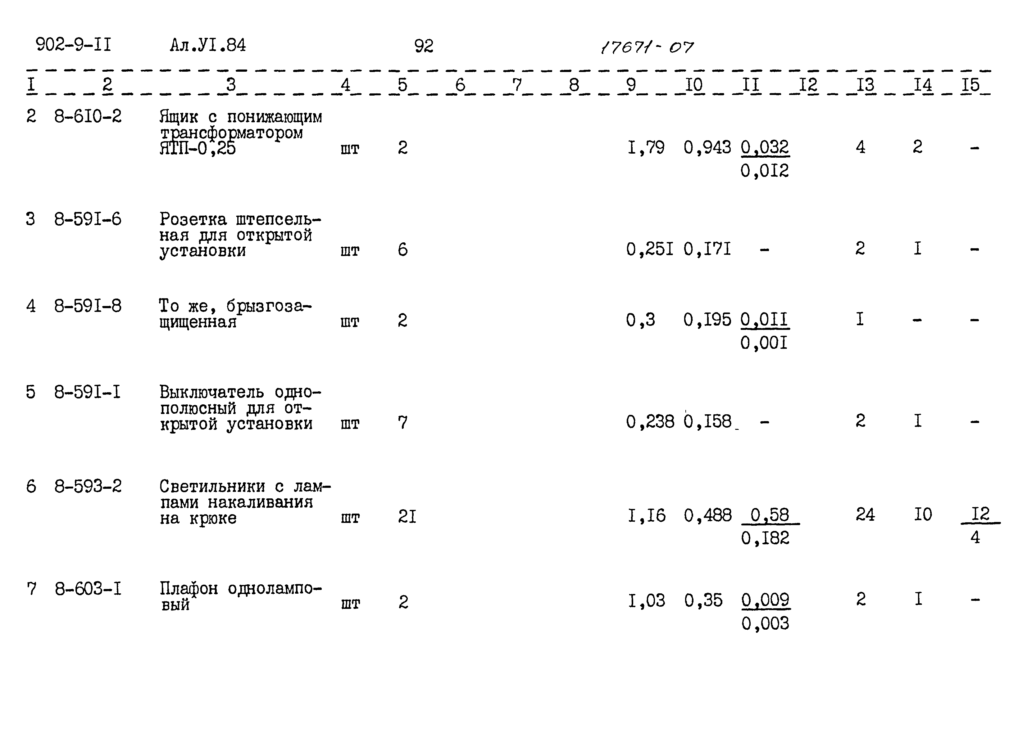 Типовой проект 902-9-11