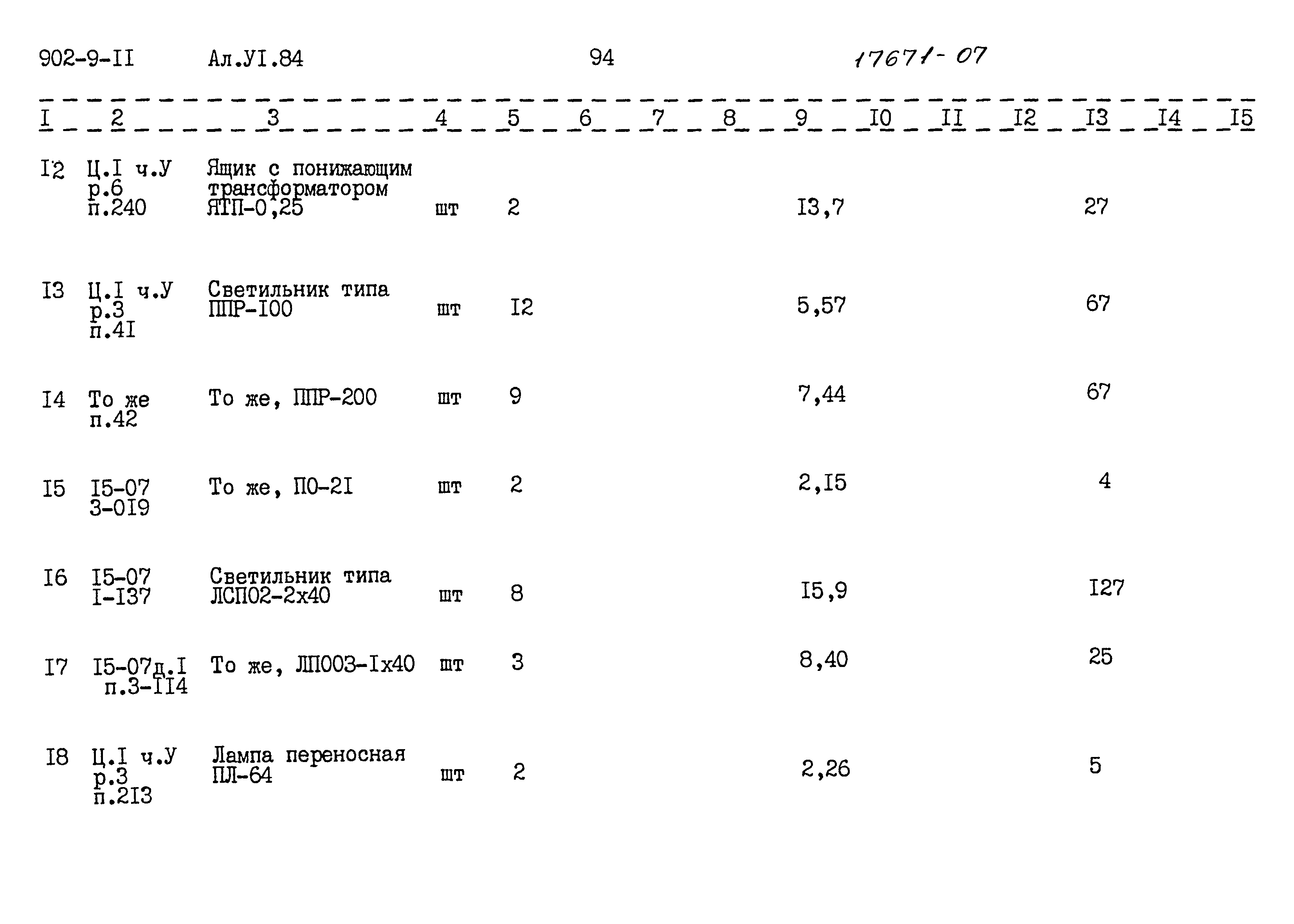 Типовой проект 902-9-11