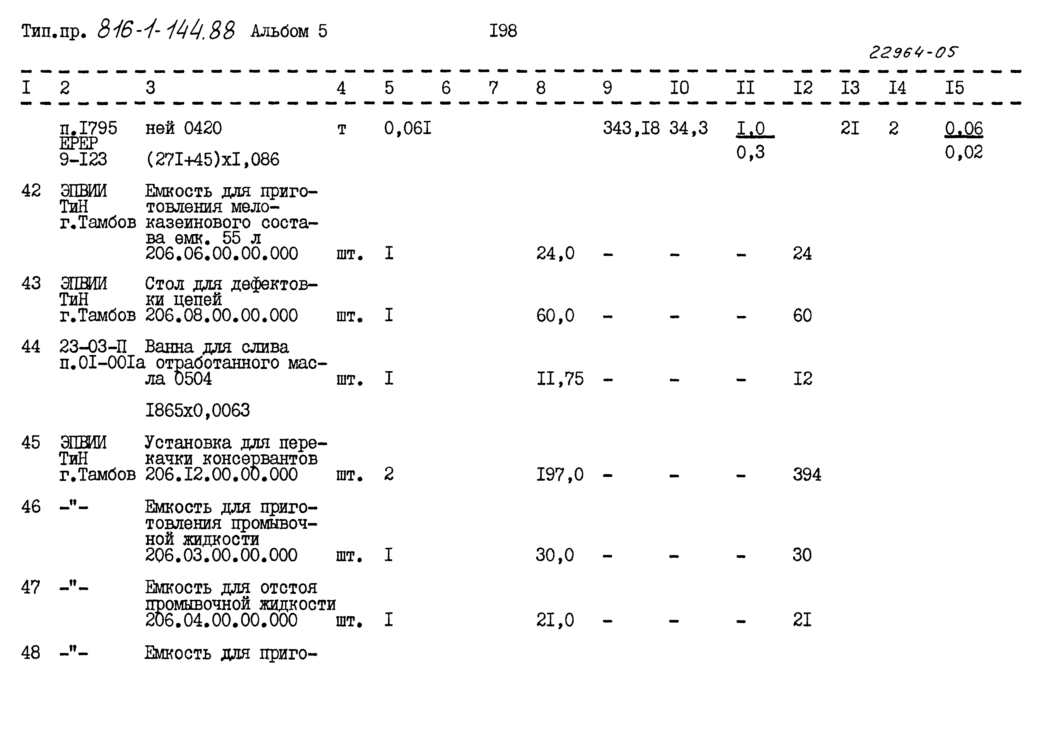 Типовой проект 816-1-144.88