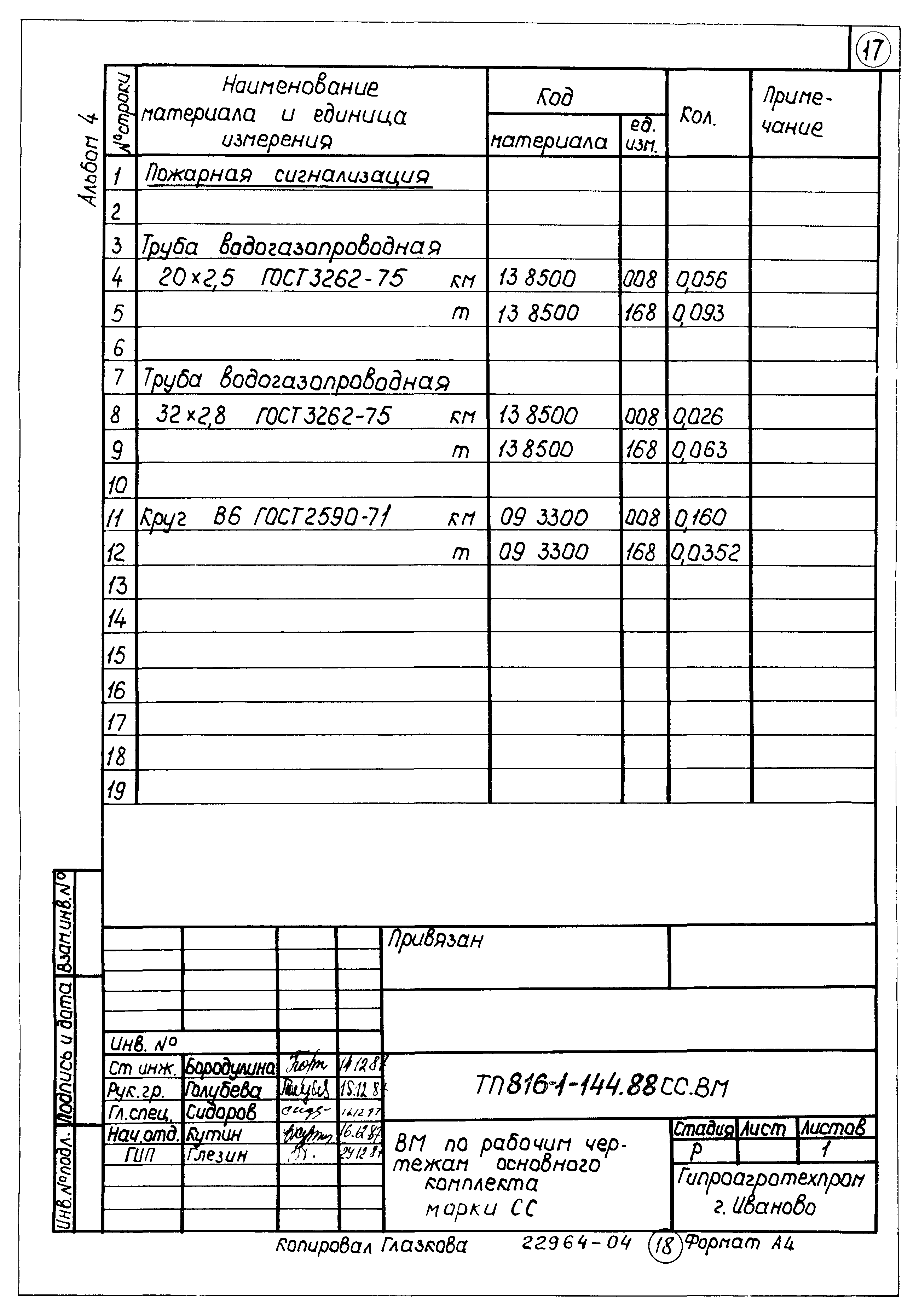 Типовой проект 816-1-144.88