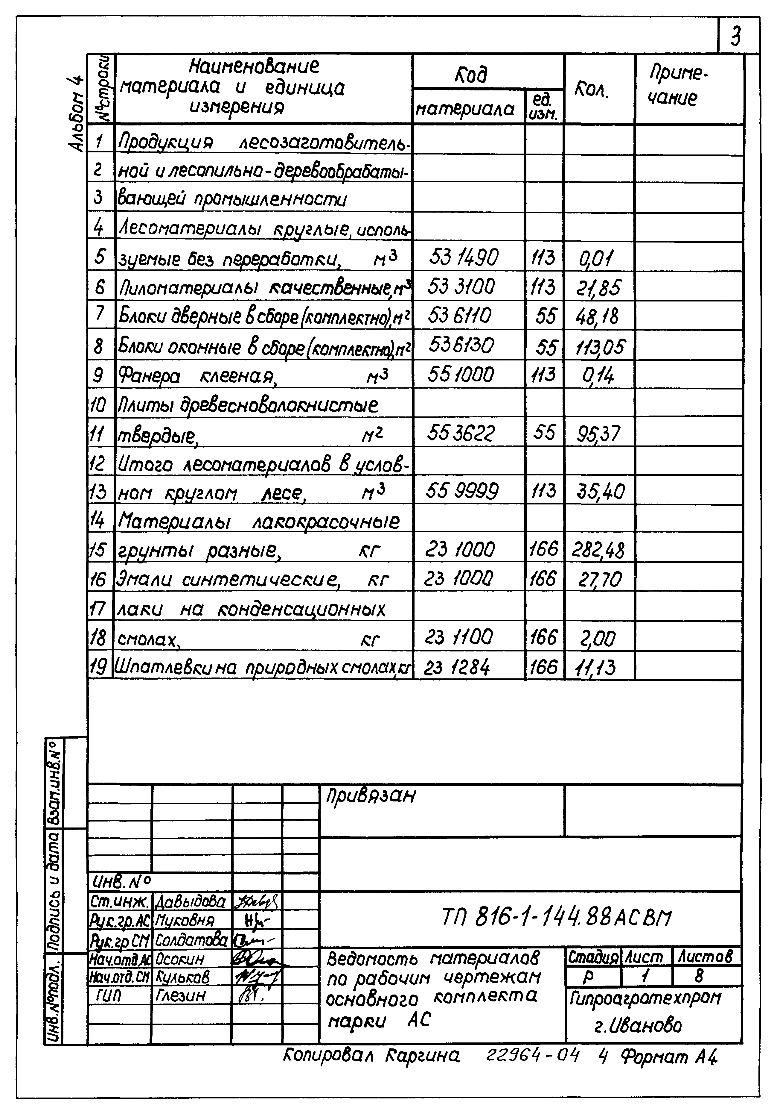 Типовой проект 816-1-144.88