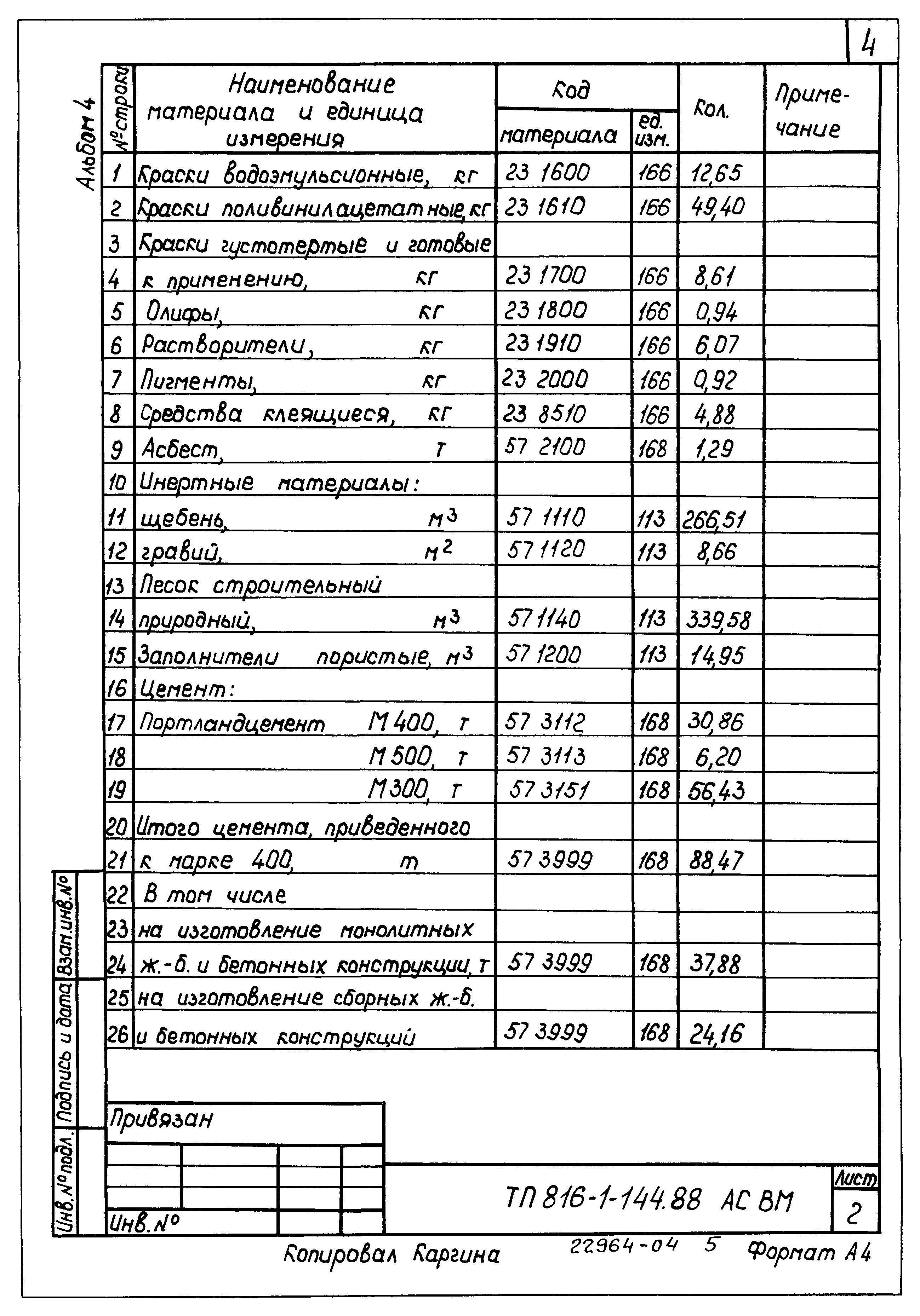 Типовой проект 816-1-144.88