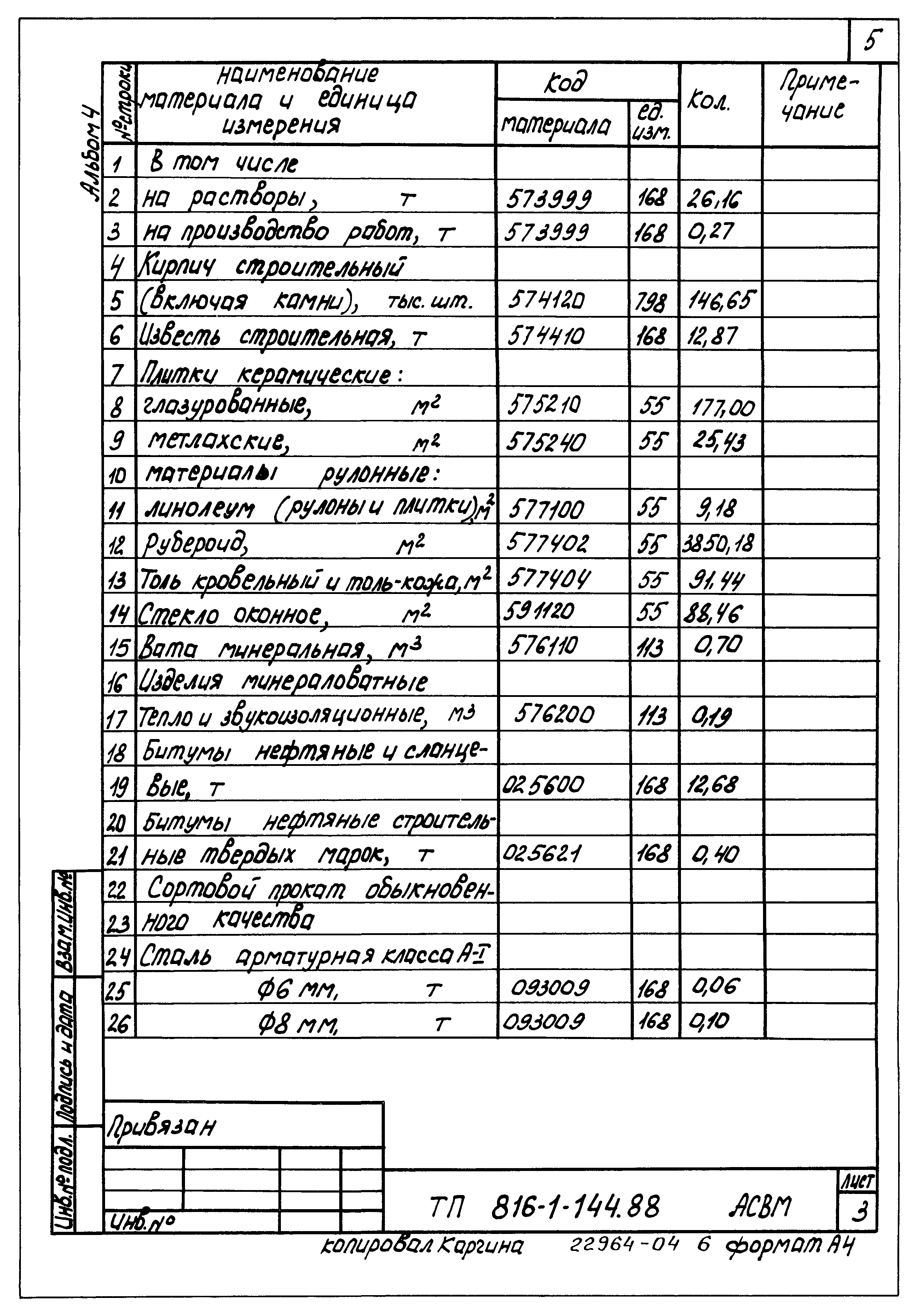 Типовой проект 816-1-144.88