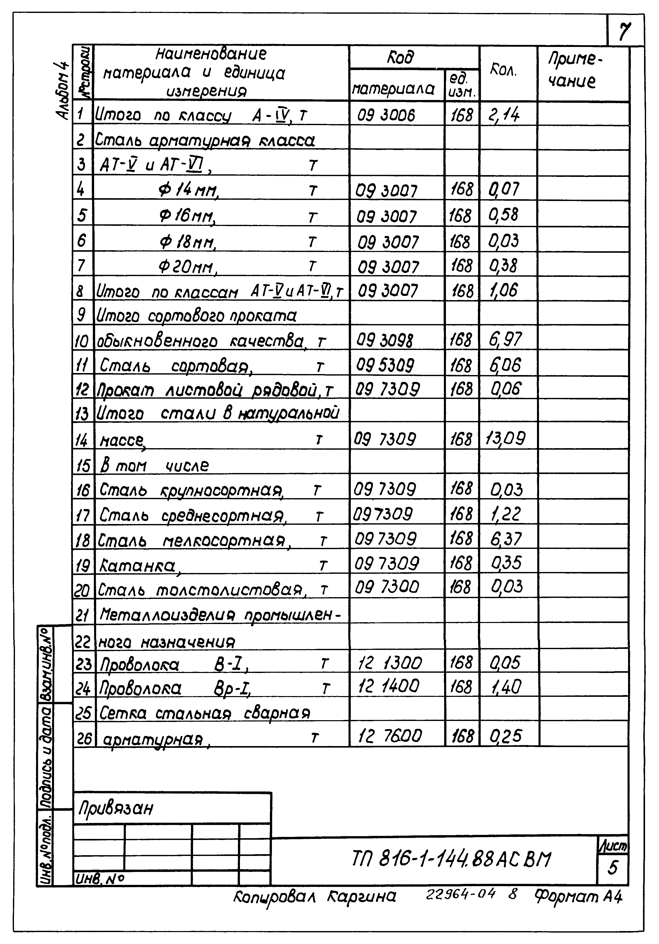 Типовой проект 816-1-144.88