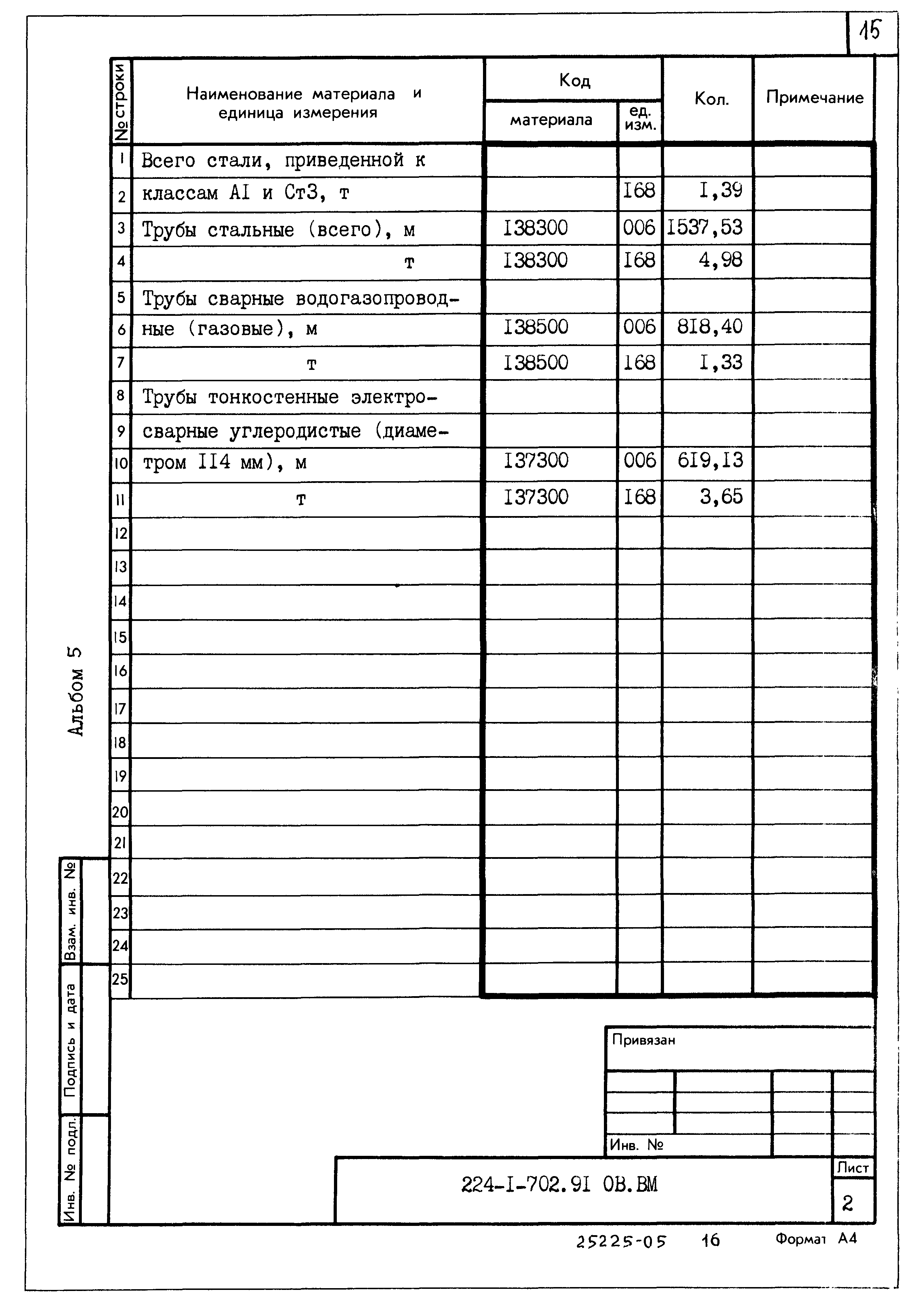 Типовой проект 224-1-702.91
