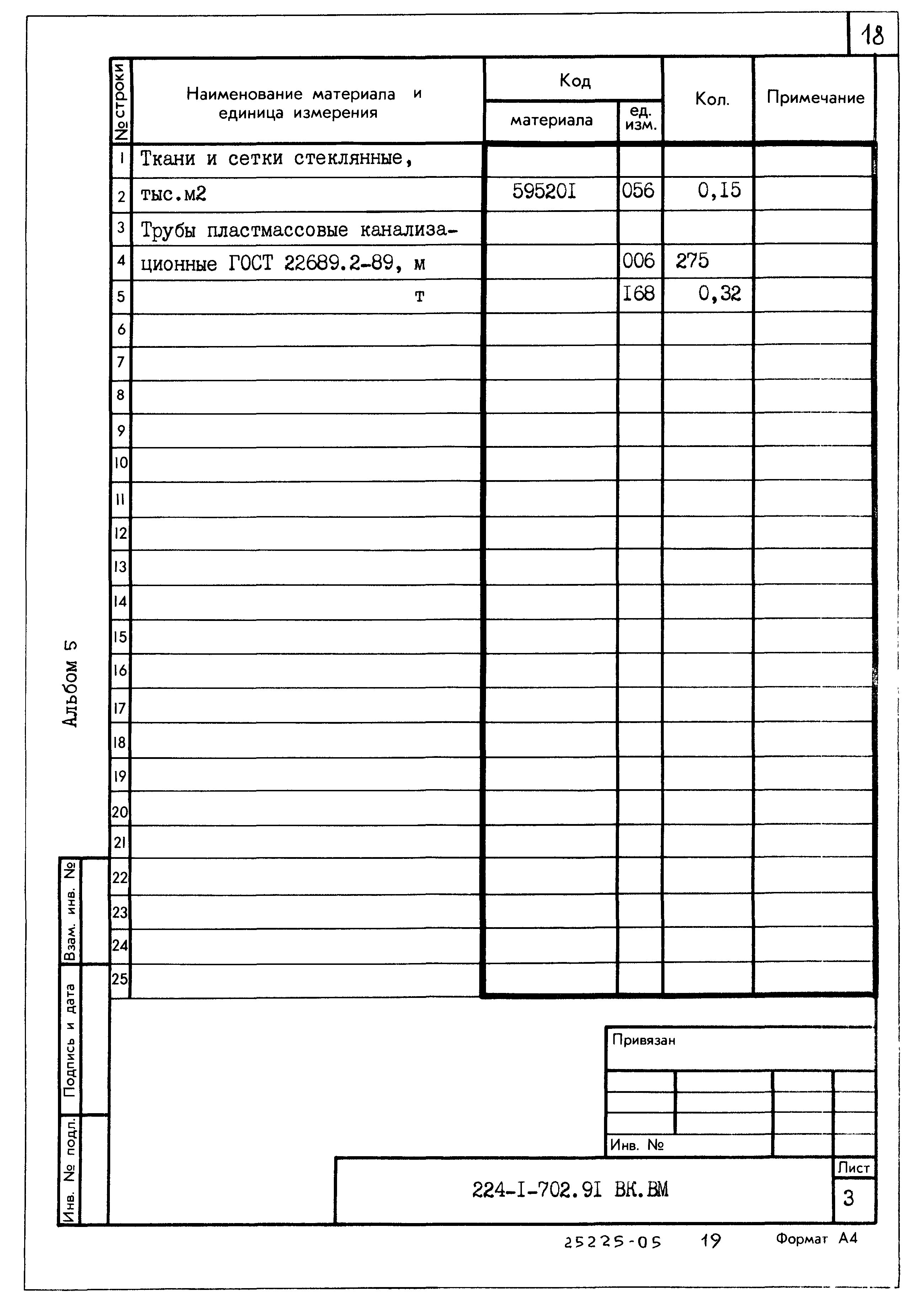 Типовой проект 224-1-702.91