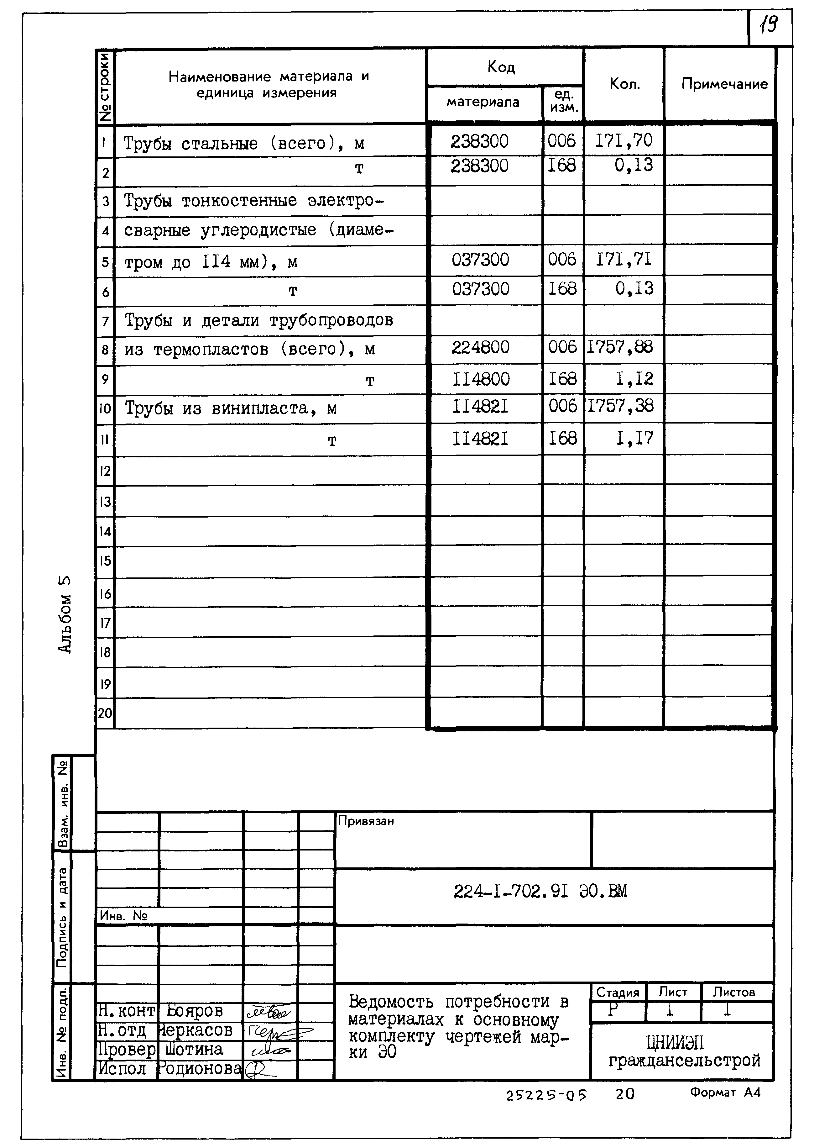 Типовой проект 224-1-702.91