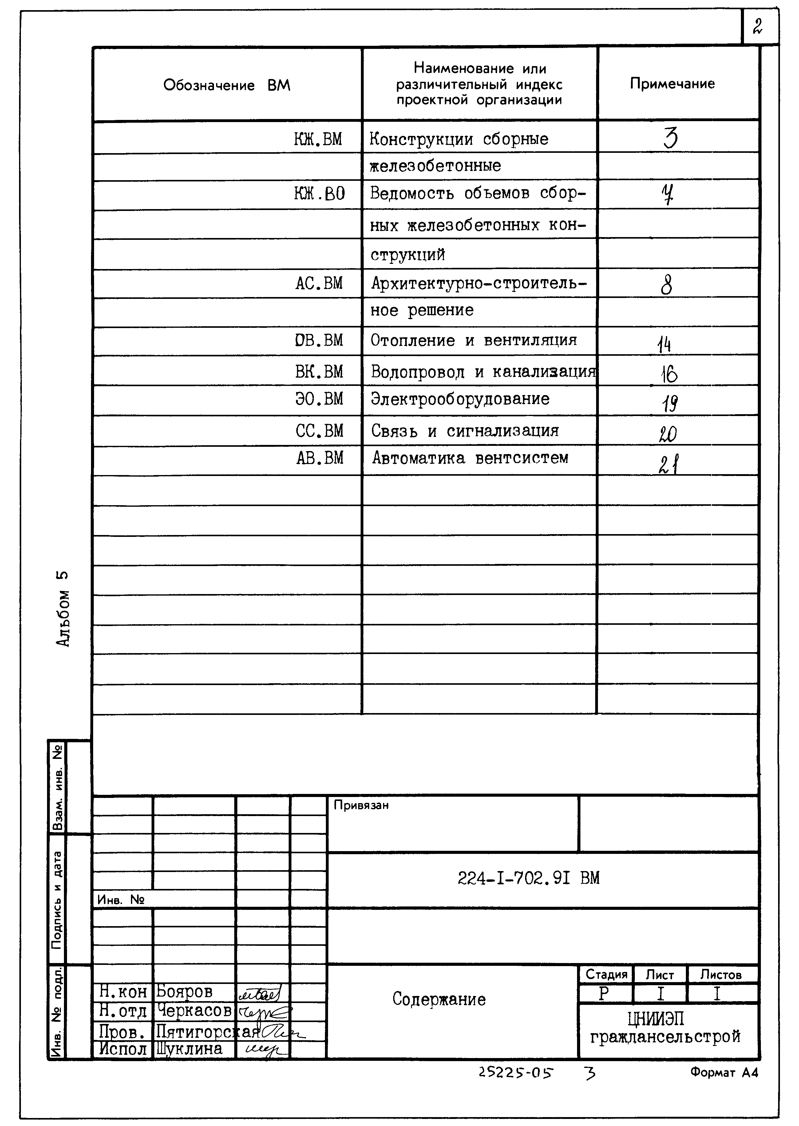 Типовой проект 224-1-702.91
