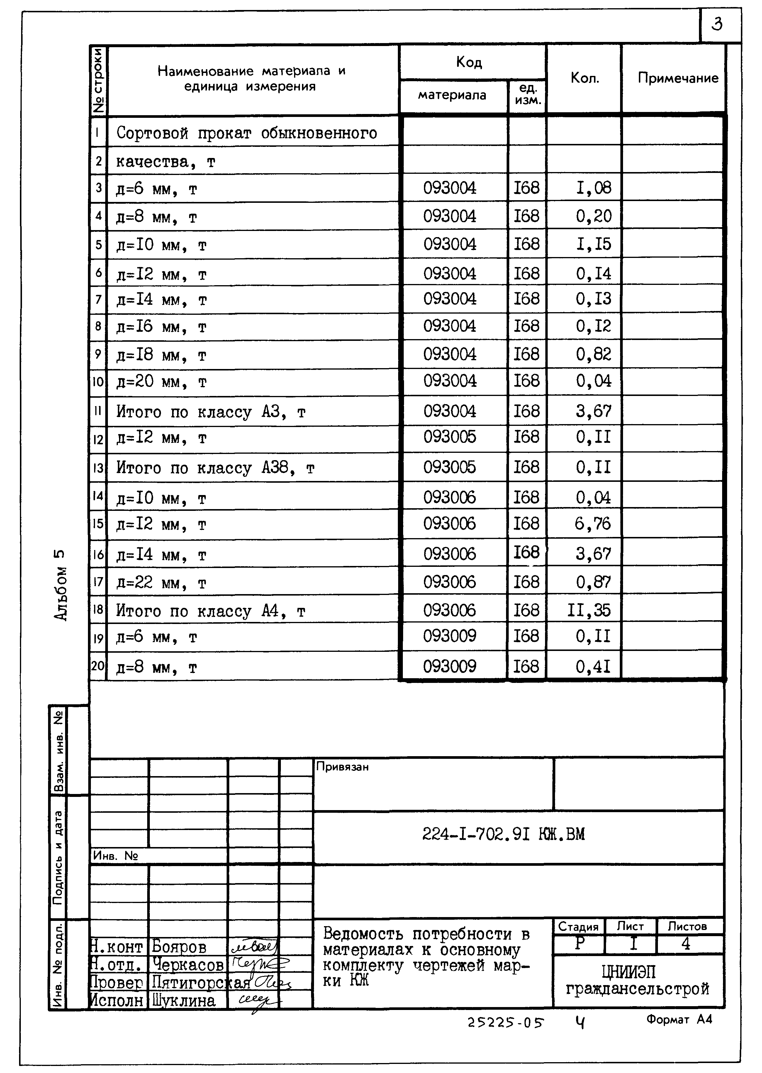 Типовой проект 224-1-702.91