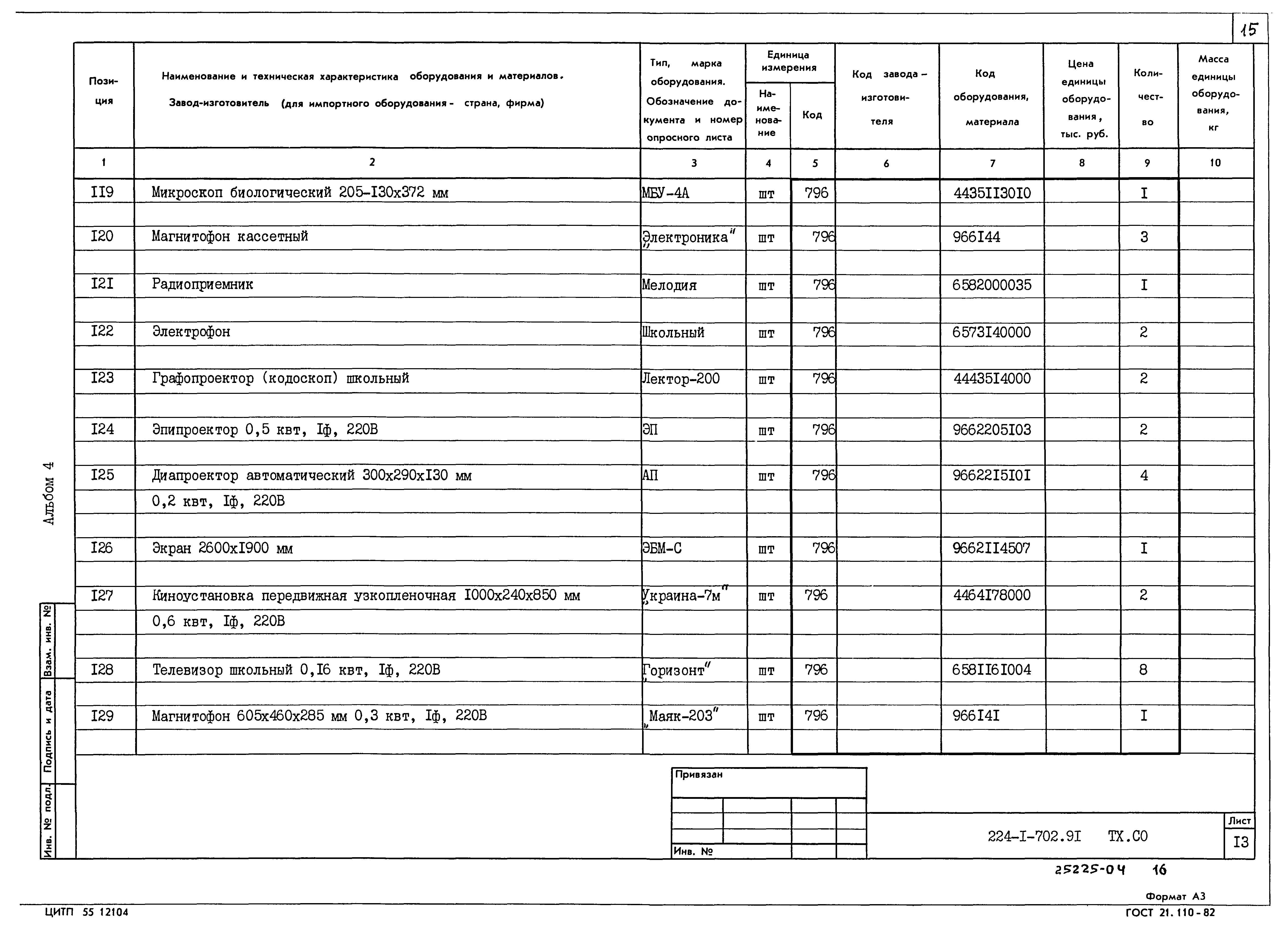 Типовой проект 224-1-702.91