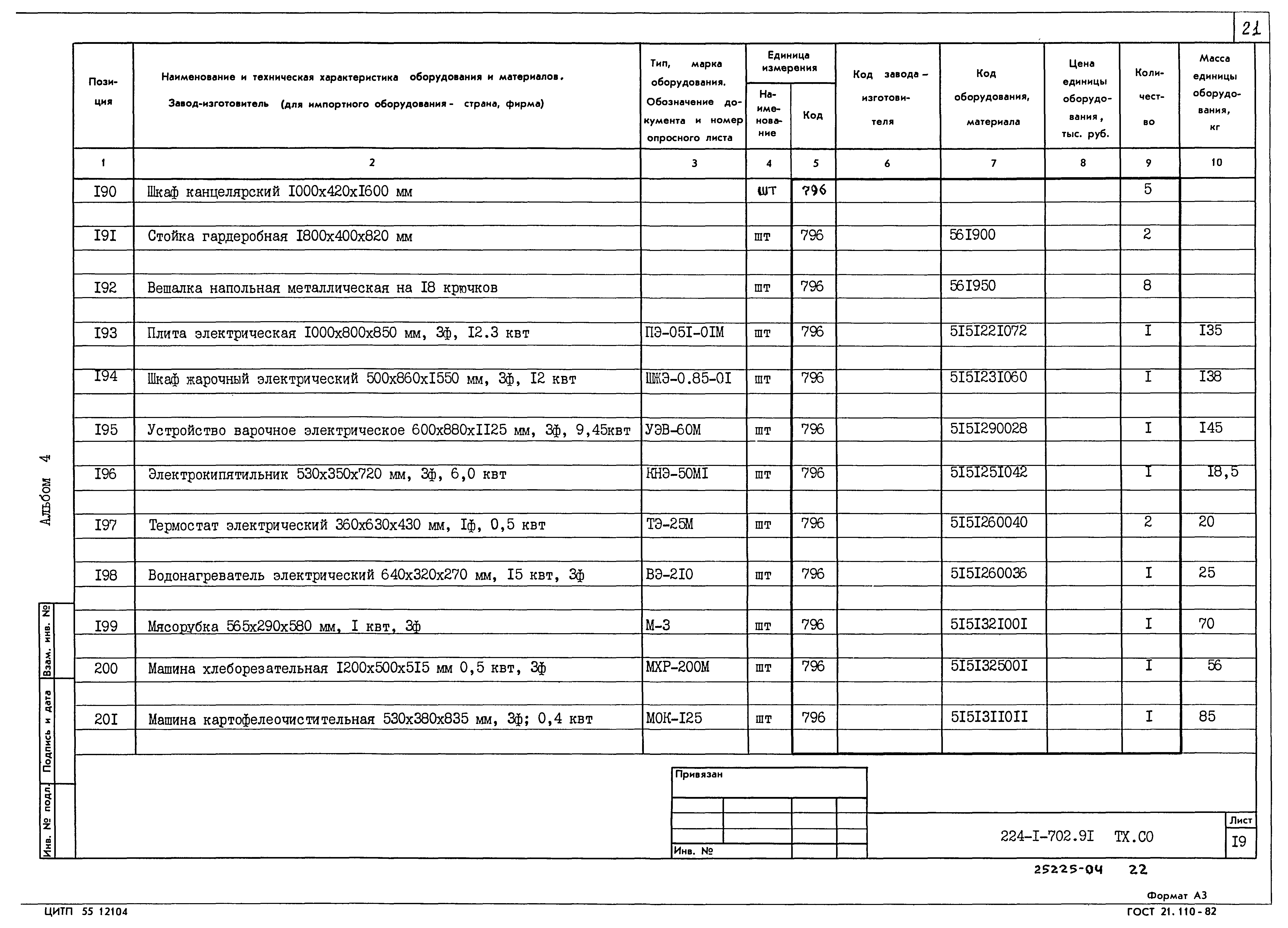 Типовой проект 224-1-702.91