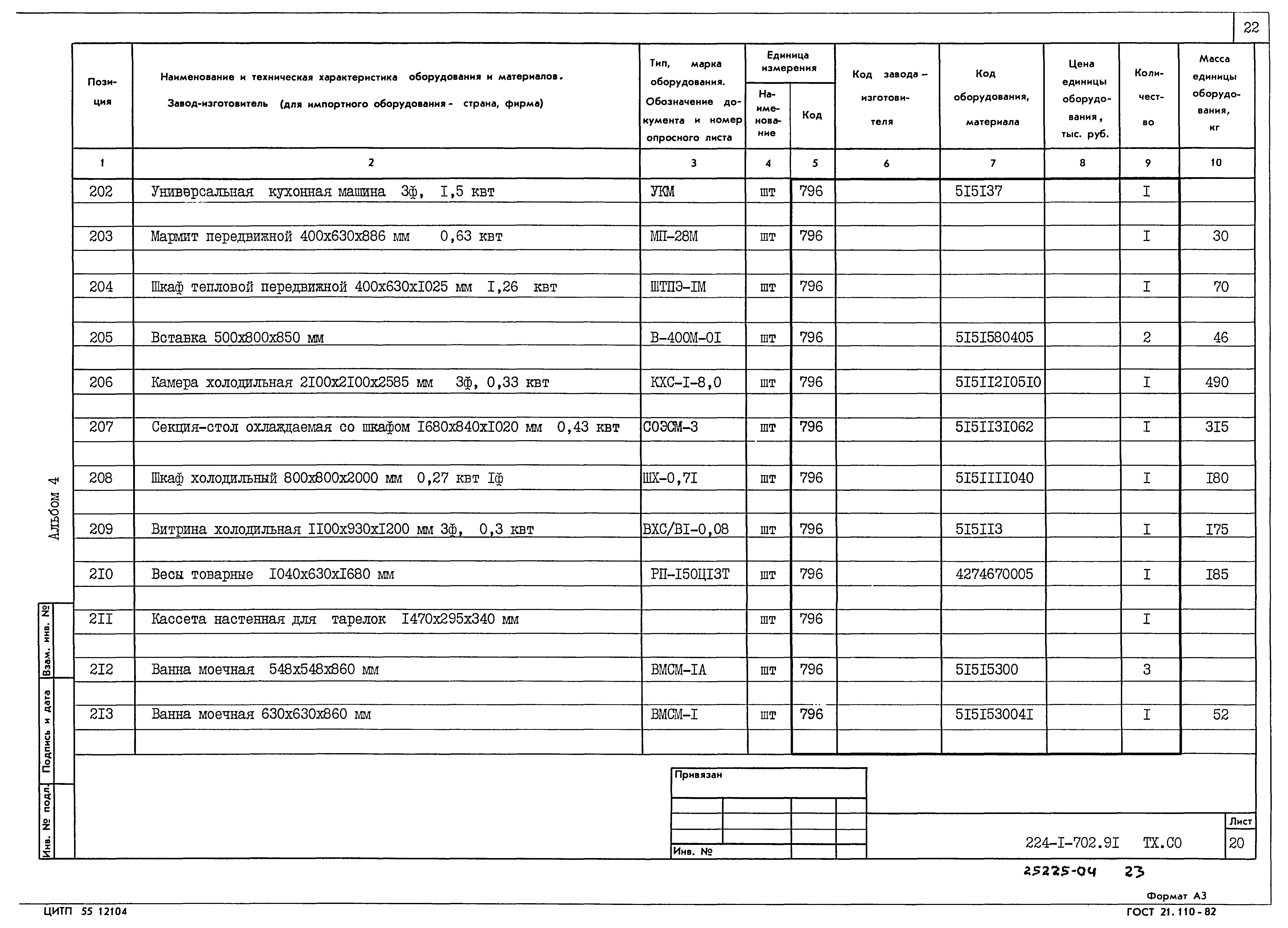 Типовой проект 224-1-702.91