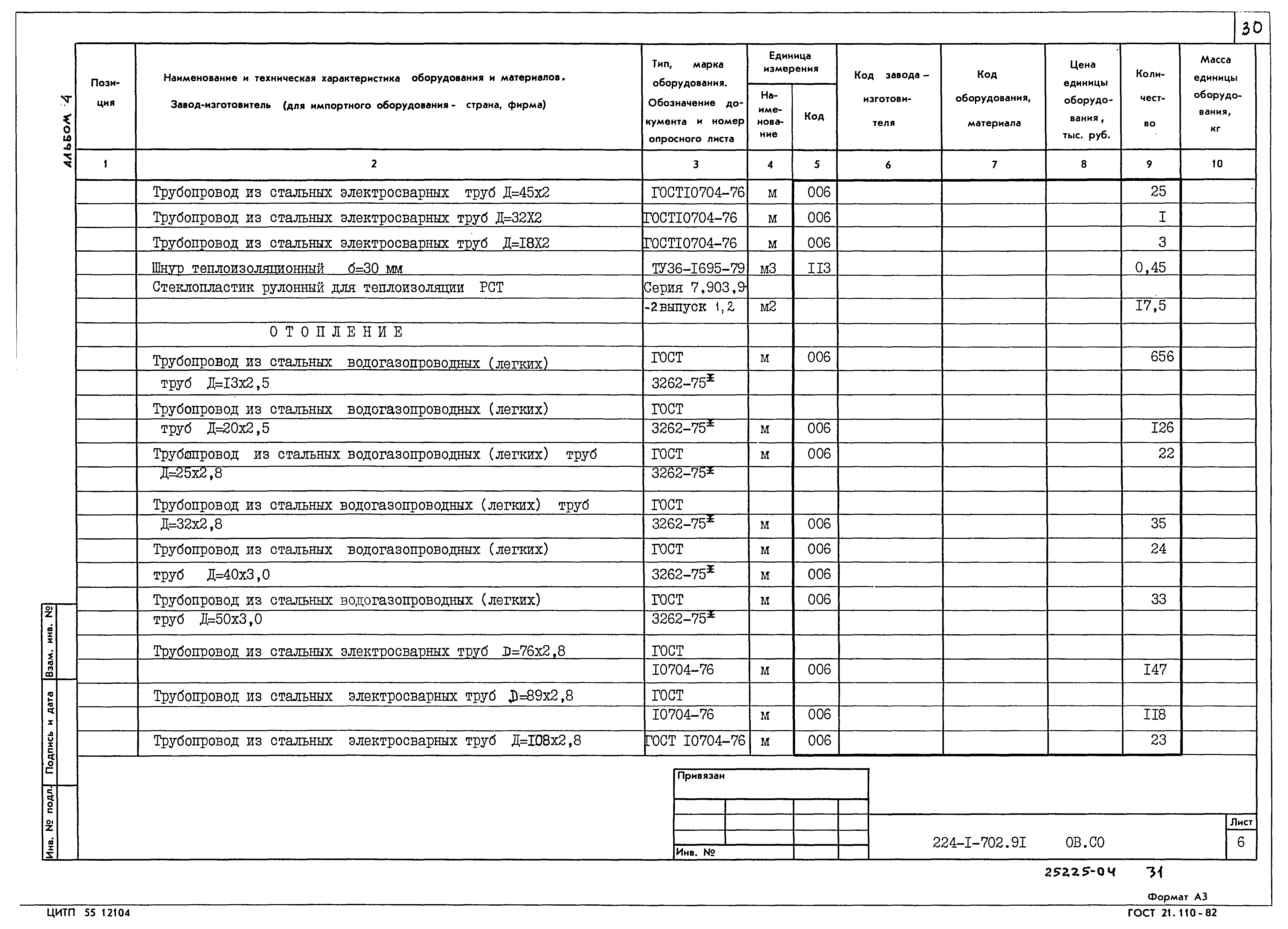 Типовой проект 224-1-702.91