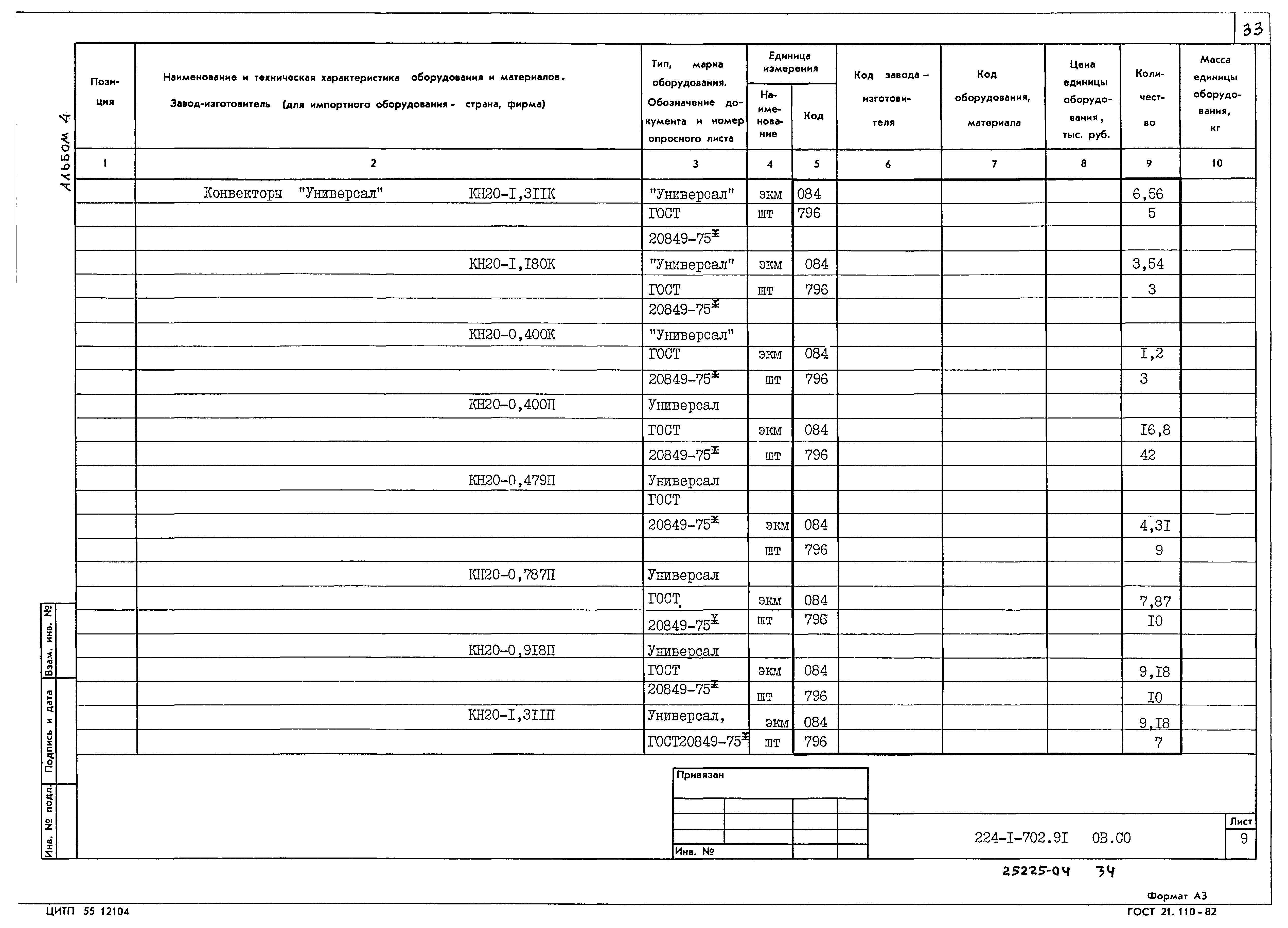 Типовой проект 224-1-702.91