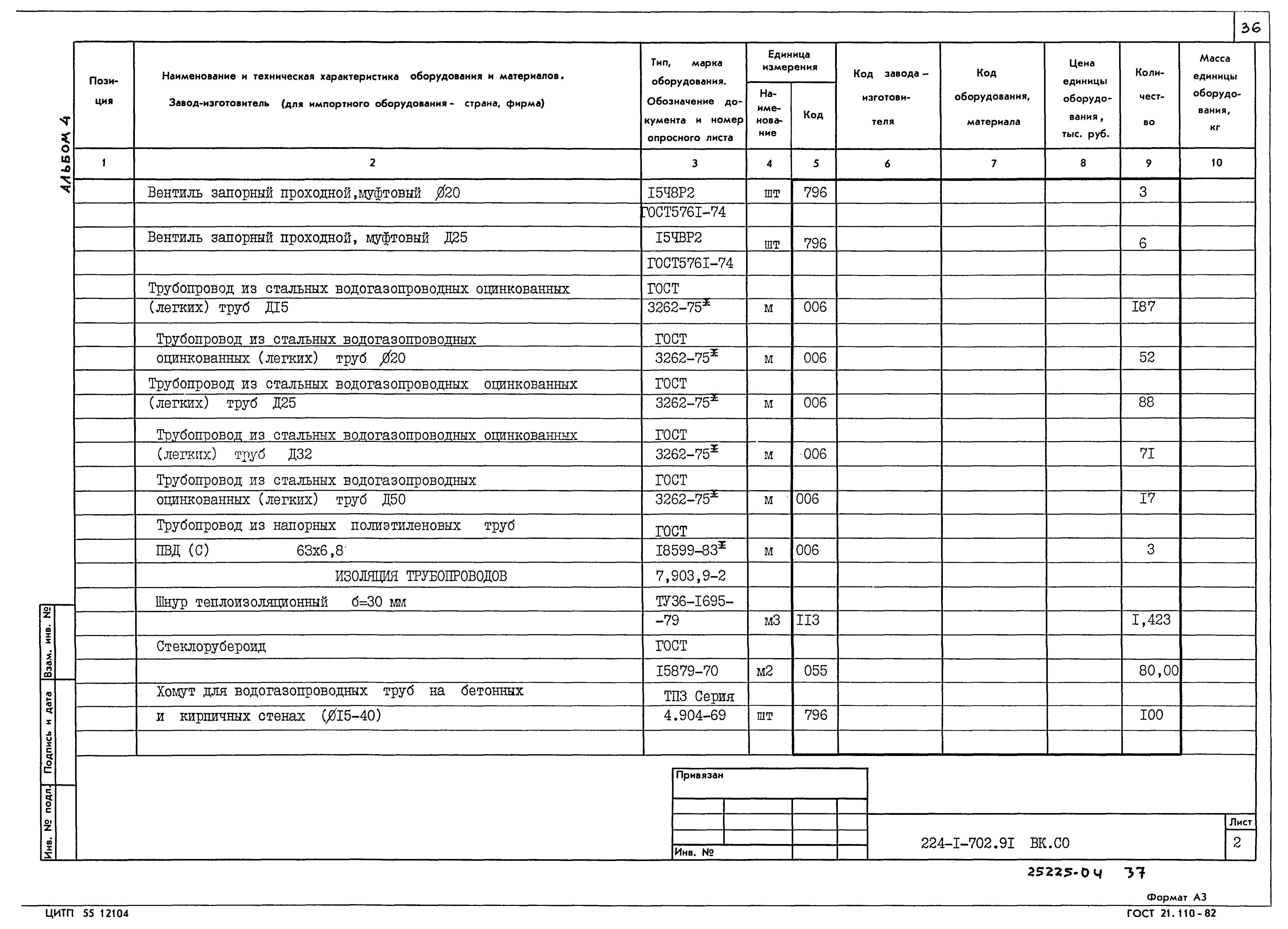 Типовой проект 224-1-702.91
