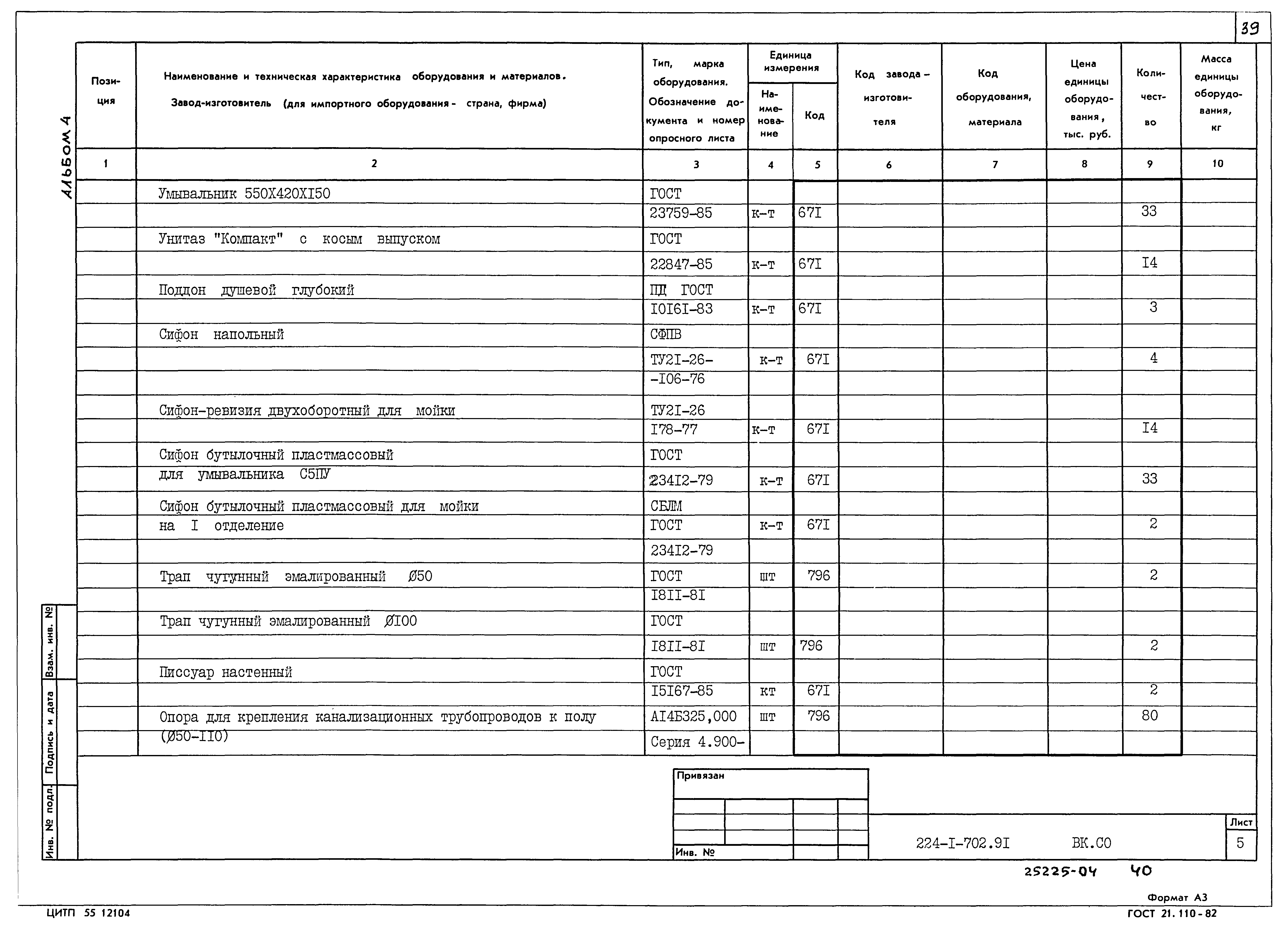Типовой проект 224-1-702.91