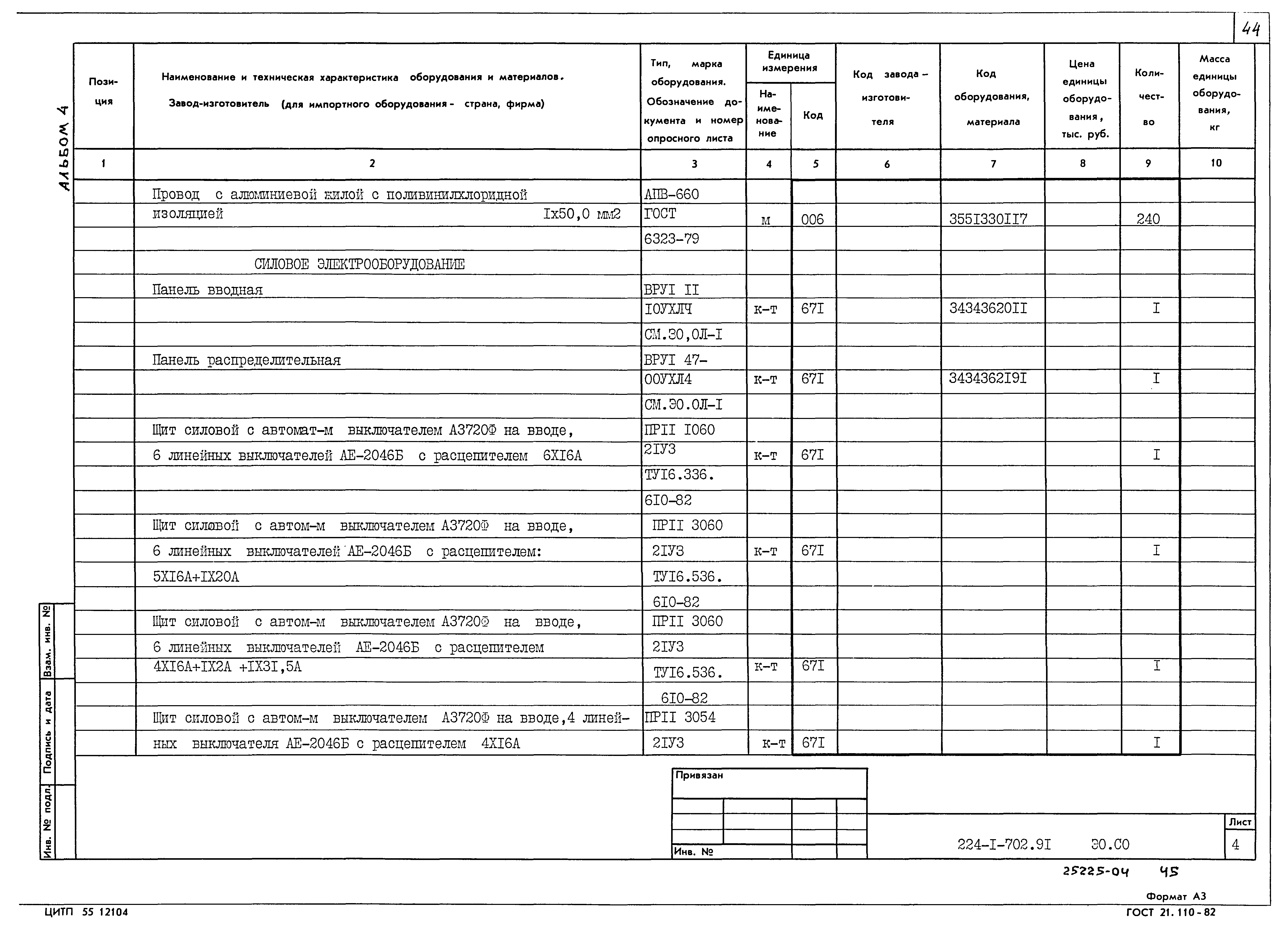 Типовой проект 224-1-702.91