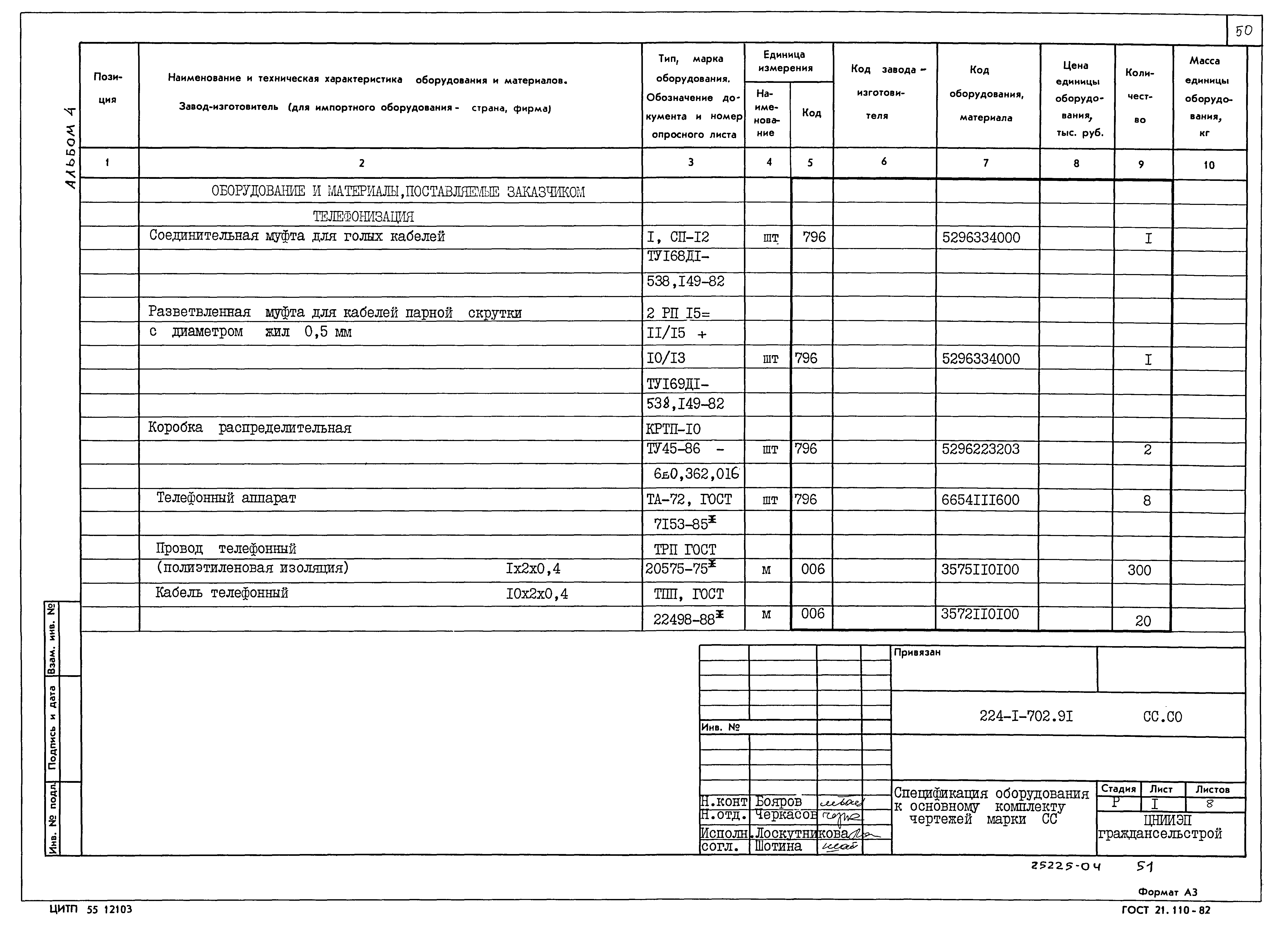 Типовой проект 224-1-702.91