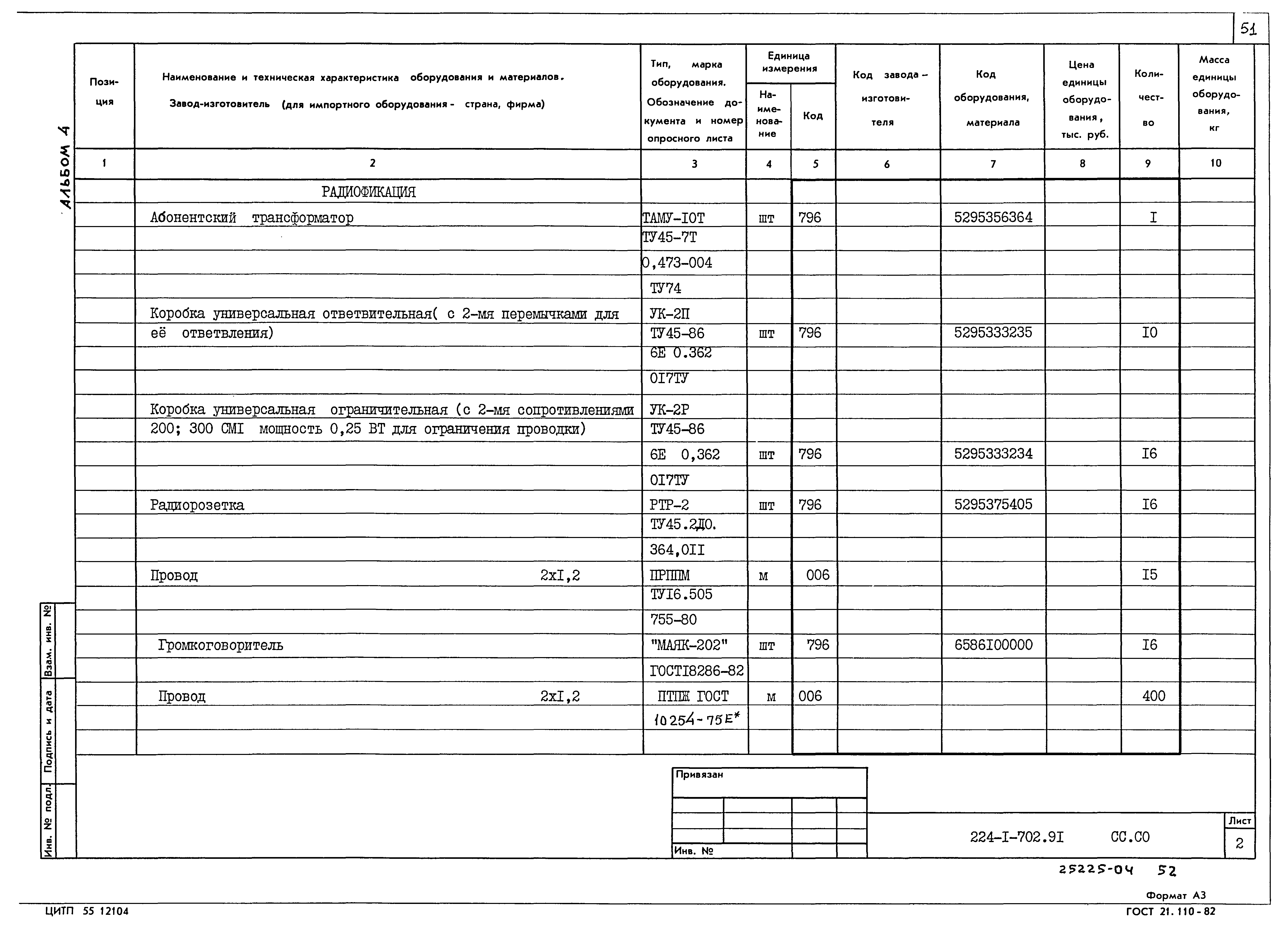 Типовой проект 224-1-702.91