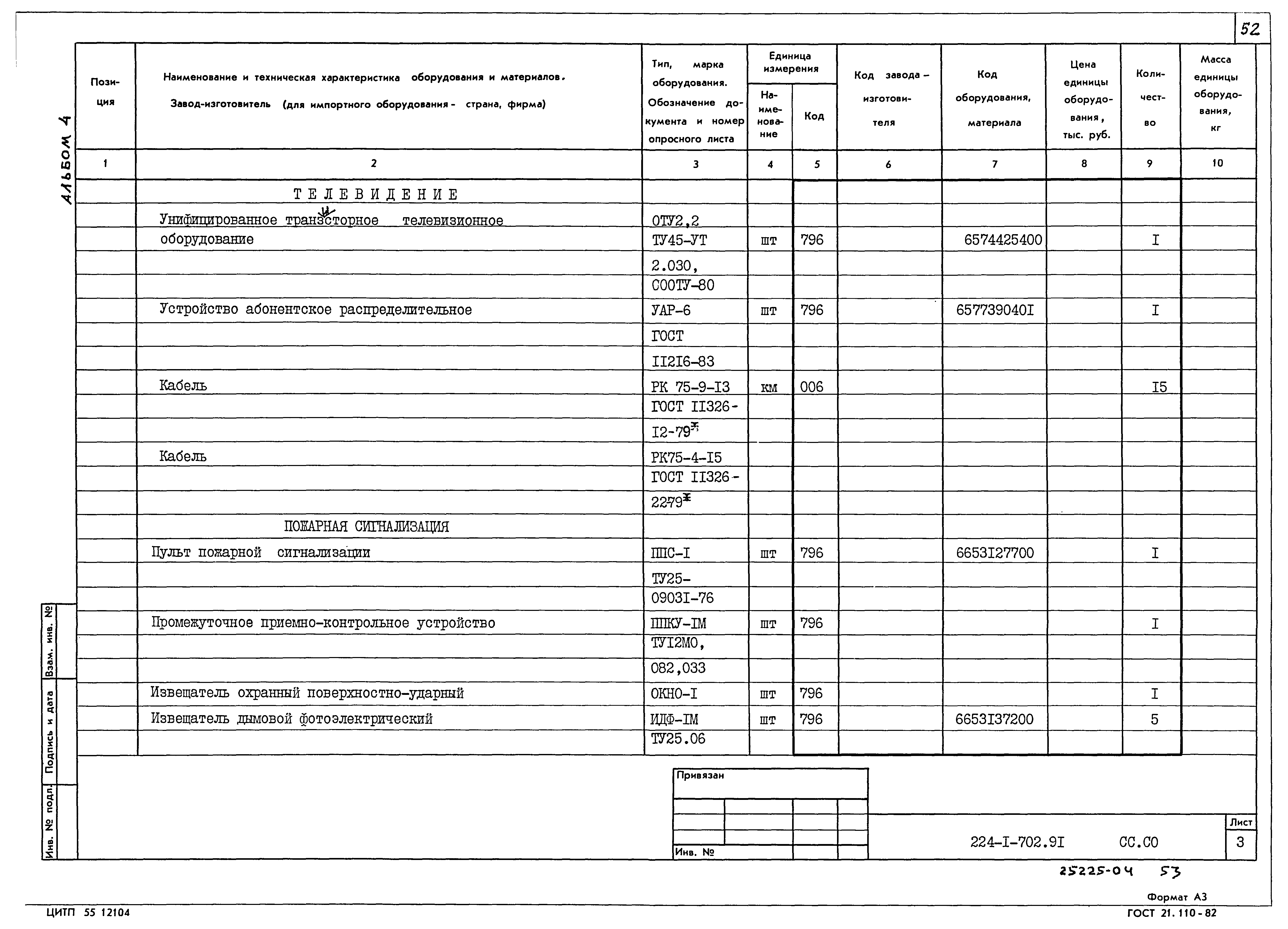 Типовой проект 224-1-702.91