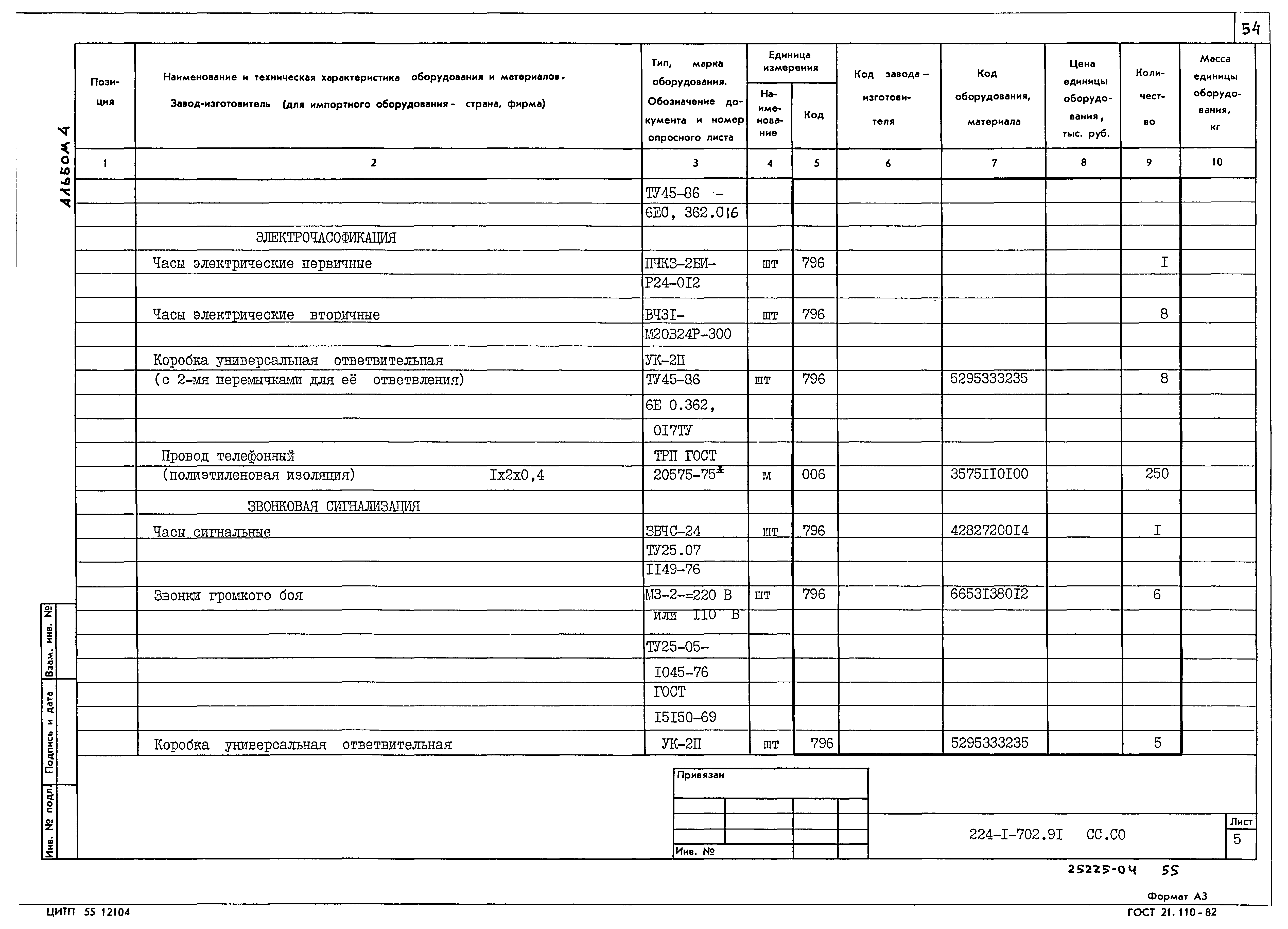 Типовой проект 224-1-702.91