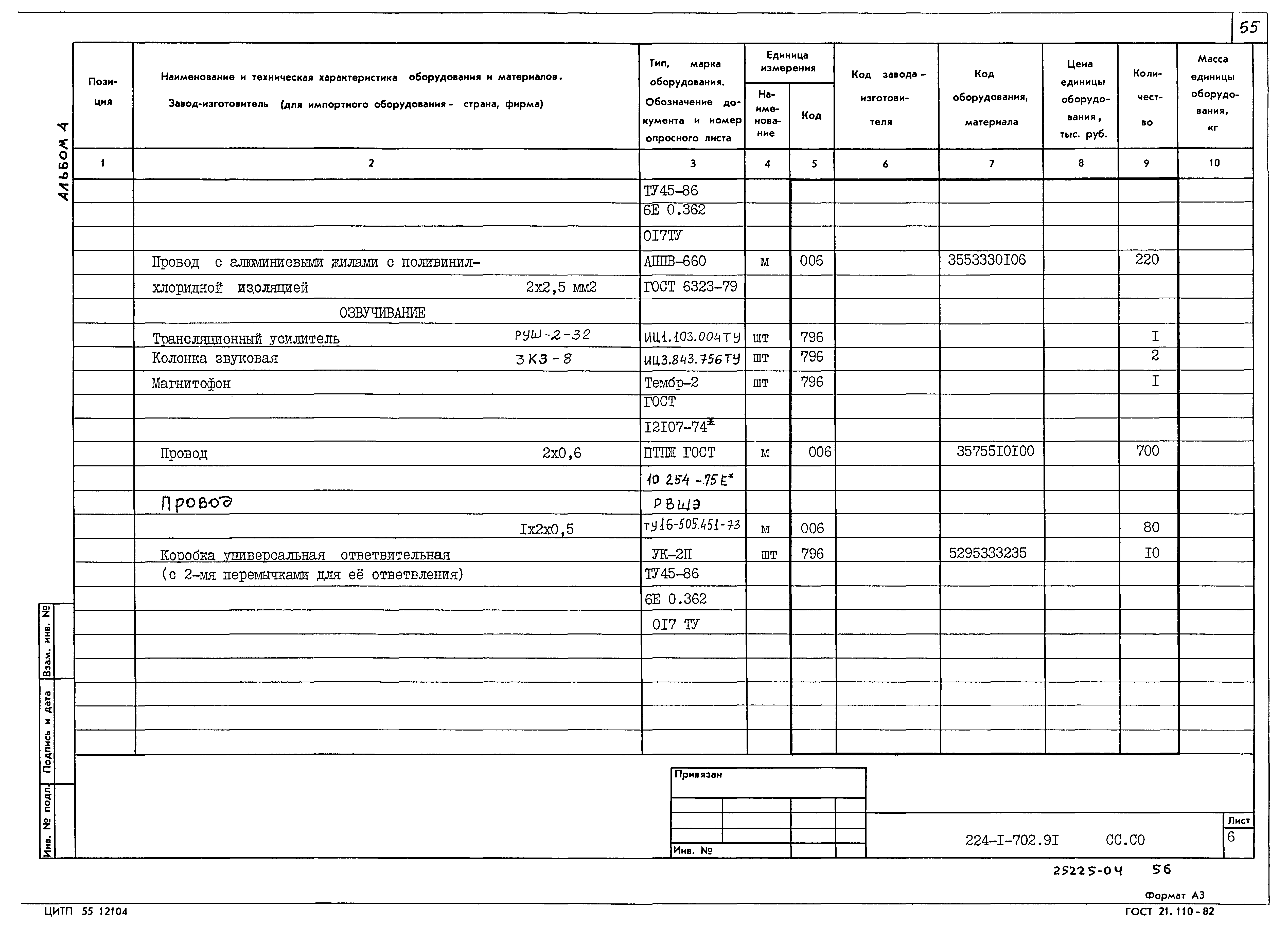 Типовой проект 224-1-702.91